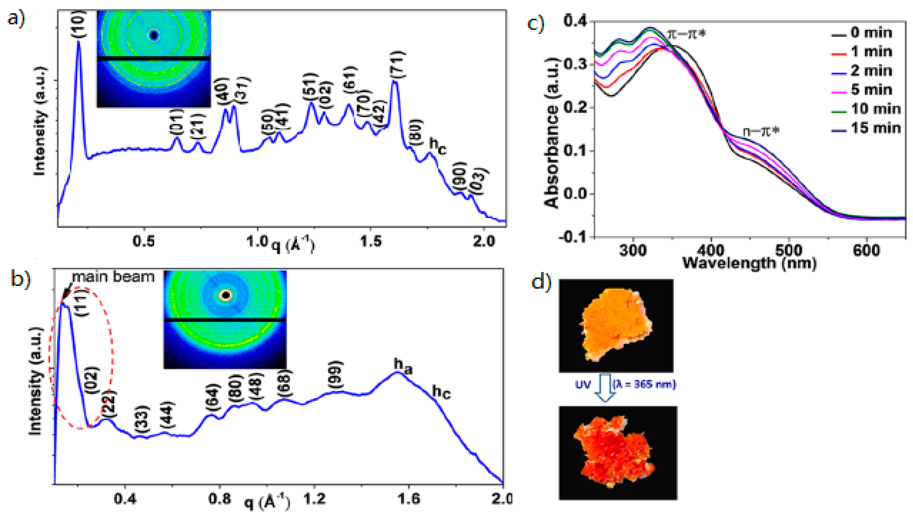 Crystals 10 00857 g020 Crystals 10 00857 g020