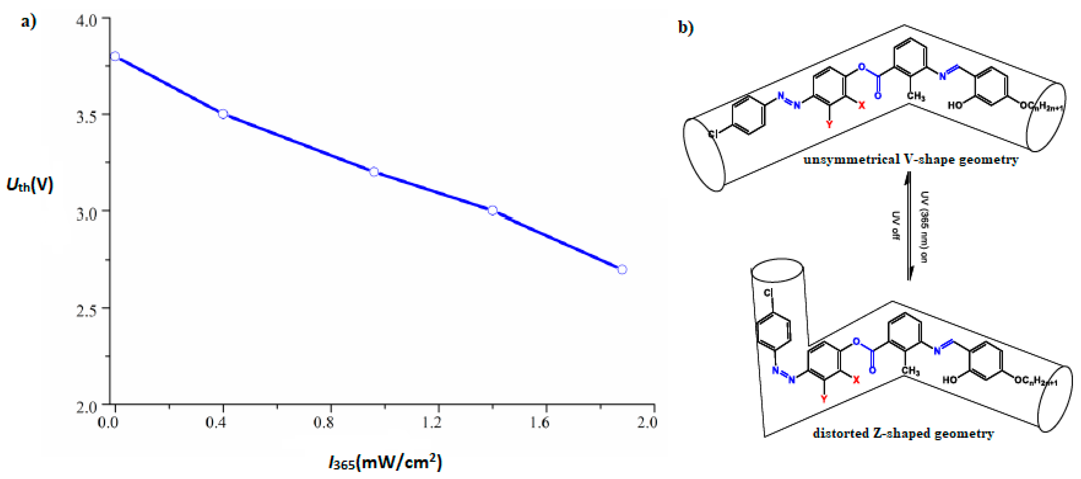 Crystals 10 00857 g024 Crystals 10 00857 g024