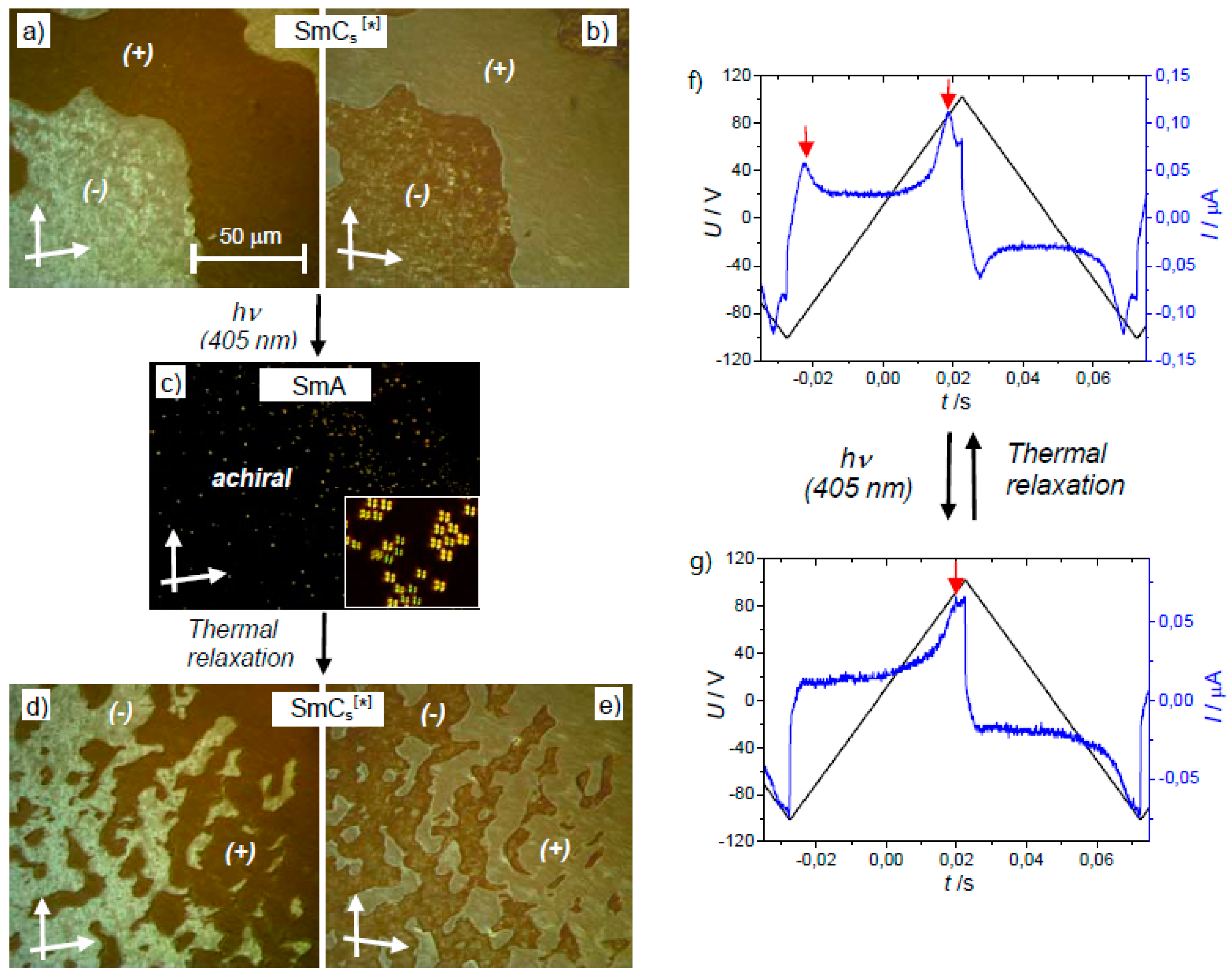 Crystals 10 00857 g025 Crystals 10 00857 g025