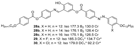 Crystals 10 00857 i021 Crystals 10 00857 i021