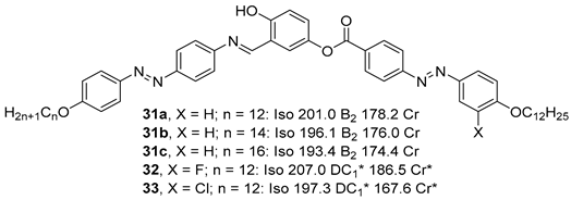 Crystals 10 00857 i022 Crystals 10 00857 i022