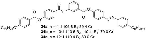 Crystals 10 00857 i023 Crystals 10 00857 i023