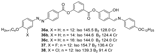 Crystals 10 00857 i025 Crystals 10 00857 i025