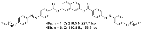 Crystals 10 00857 i029 Crystals 10 00857 i029
