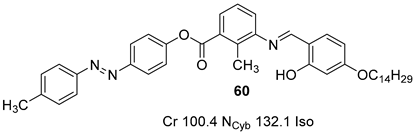 Crystals 10 00857 i037 Crystals 10 00857 i037