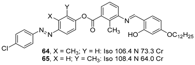 Crystals 10 00857 i039 Crystals 10 00857 i039