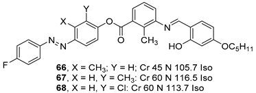 Crystals 10 00857 i040 Crystals 10 00857 i040
