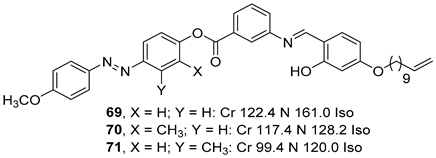 Crystals 10 00857 i041 Crystals 10 00857 i041