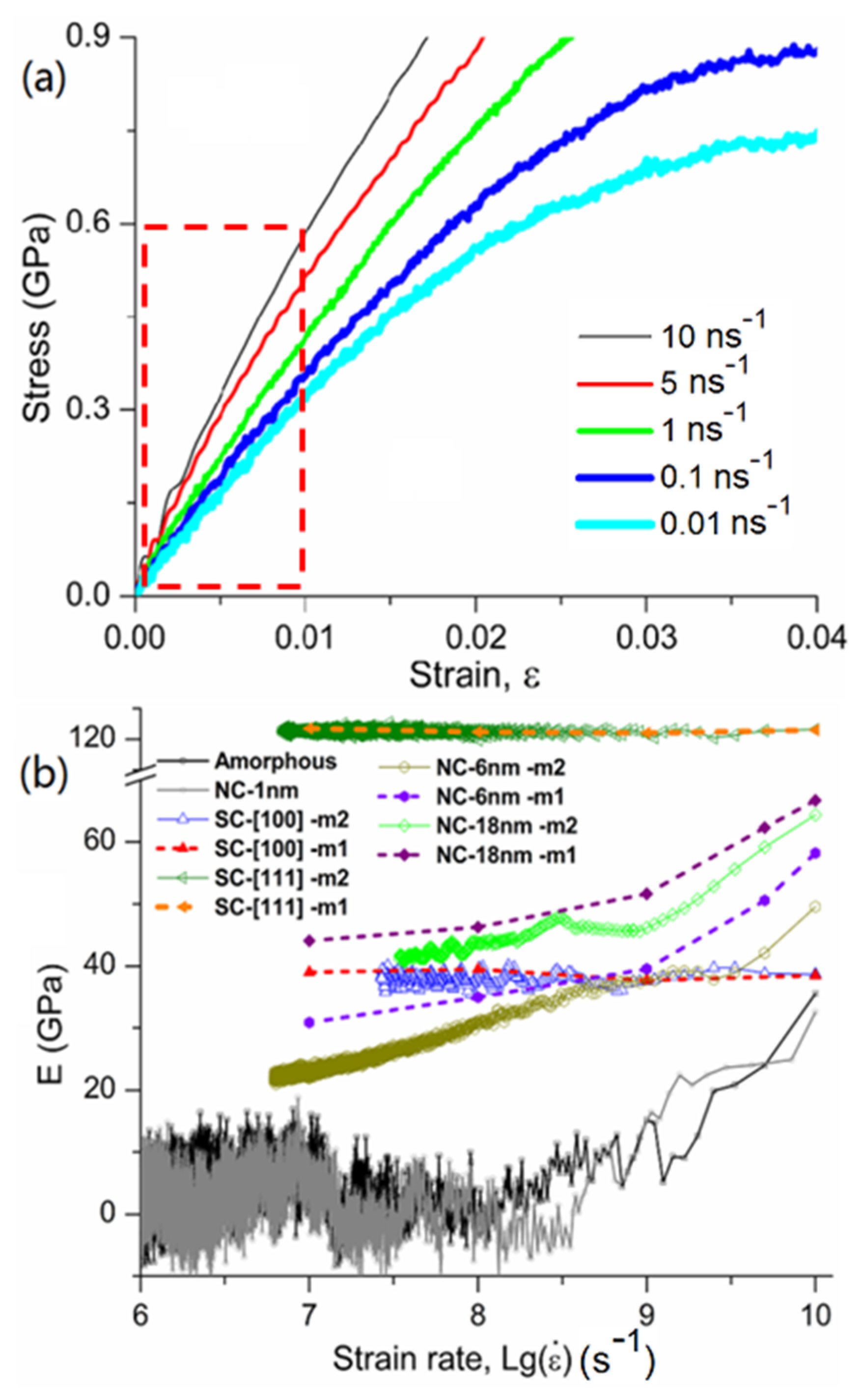 Crystals 10 00858 g002