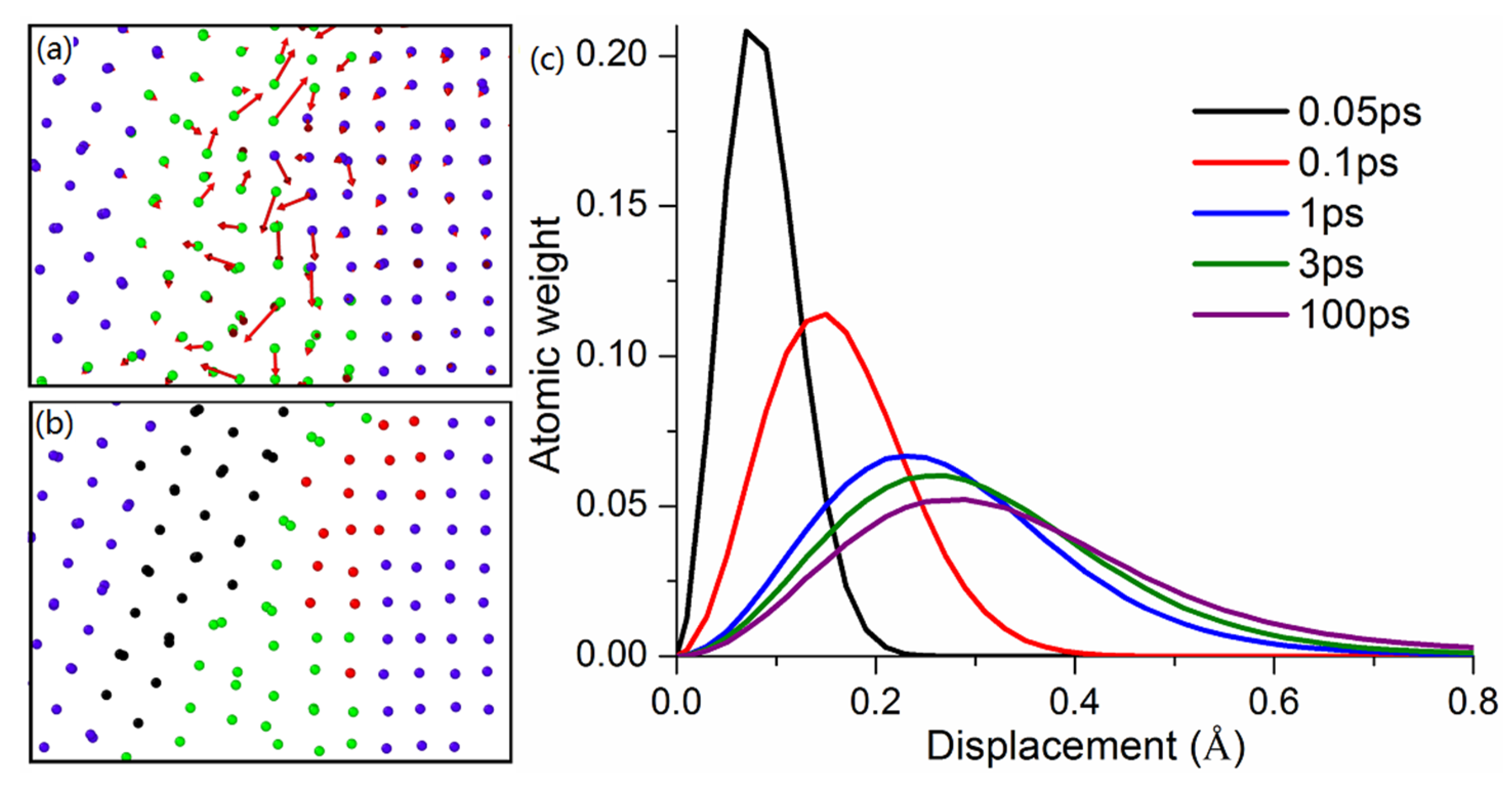 Crystals 10 00858 g003