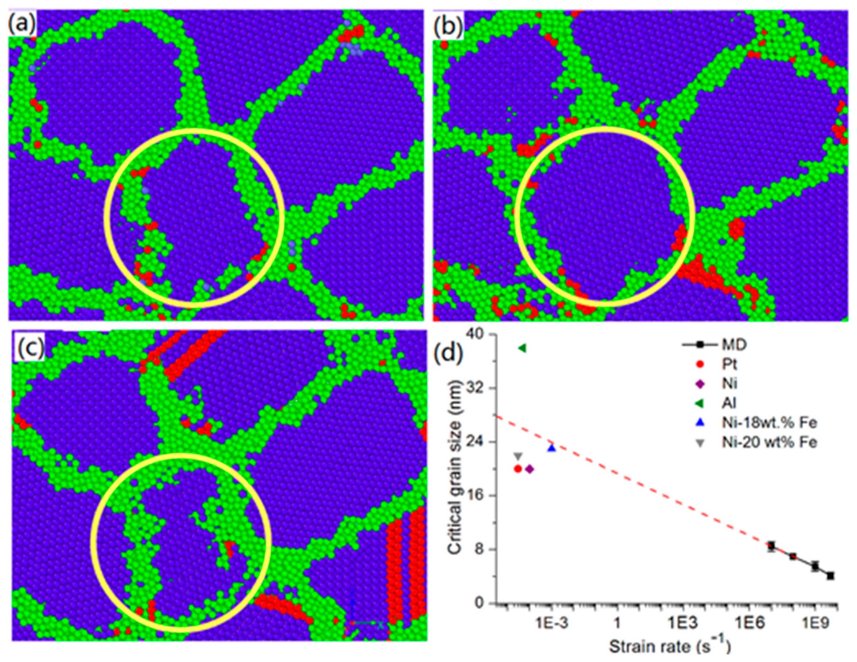 Crystals 10 00858 g007