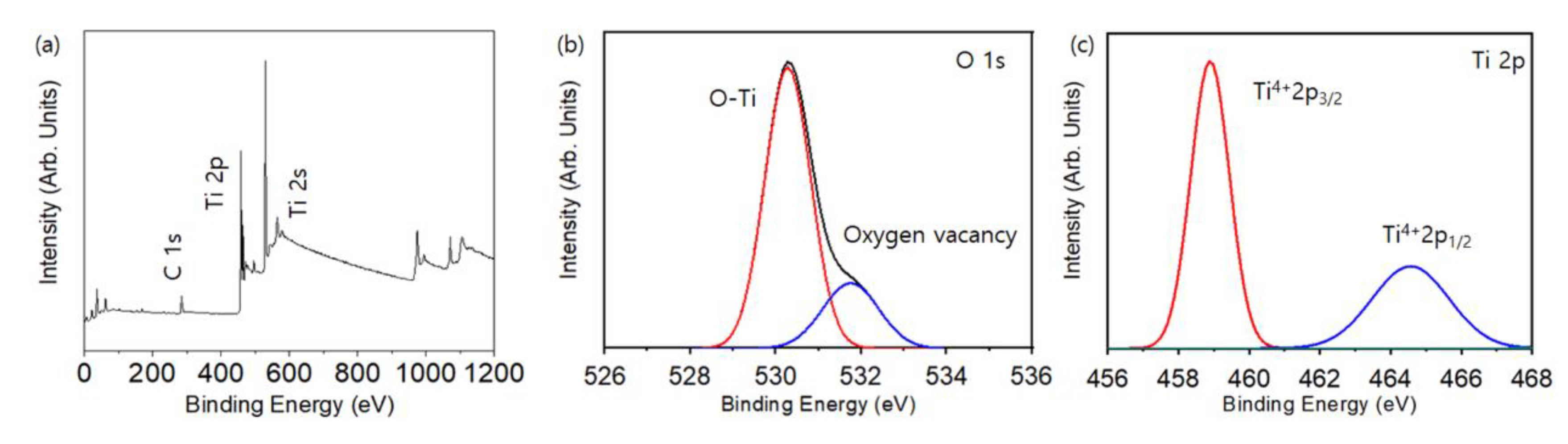 Crystals 10 00860 g002 Crystals 10 00860 g002