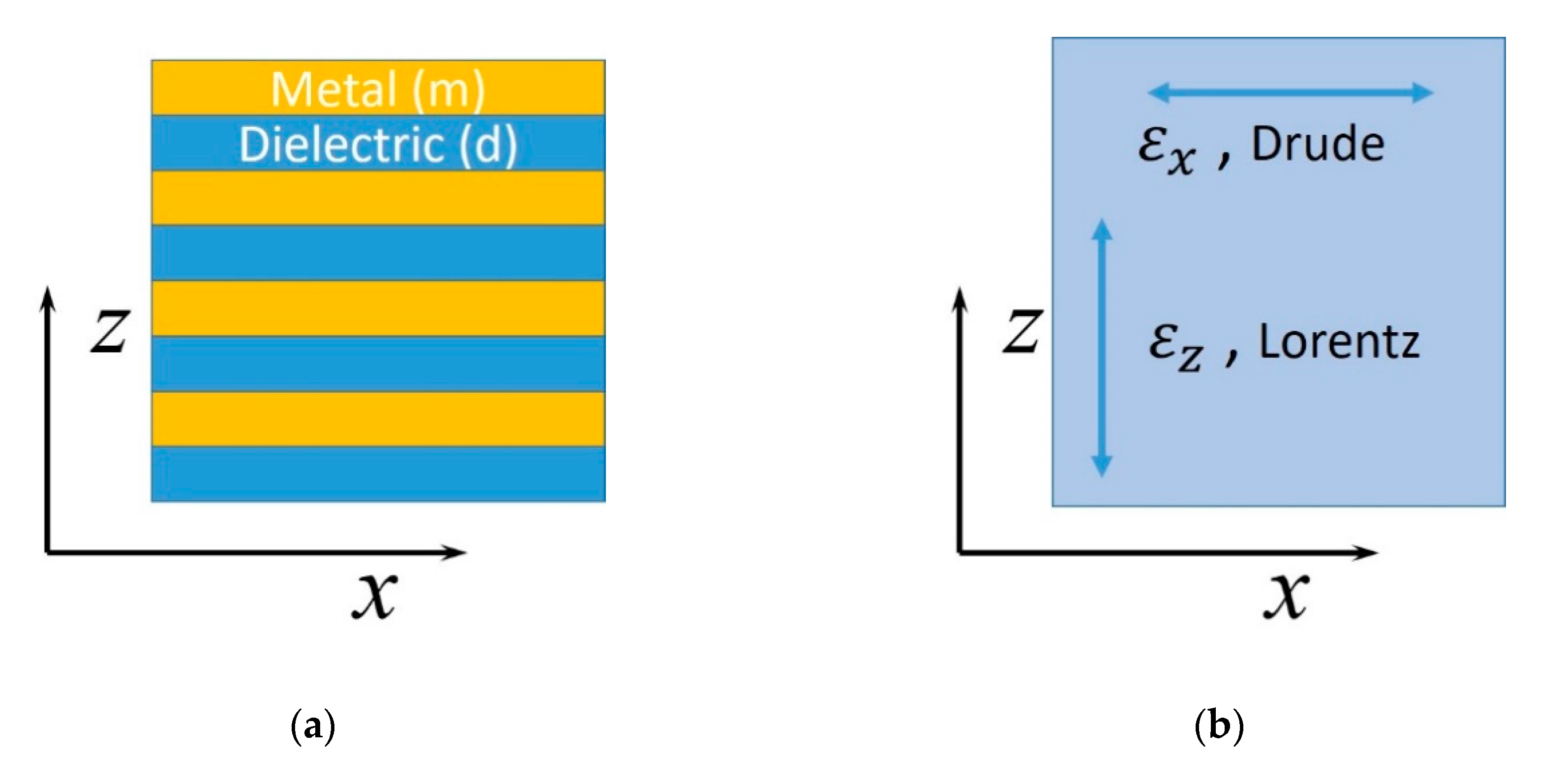 Crystals 10 00863 g001 Crystals 10 00863 g001