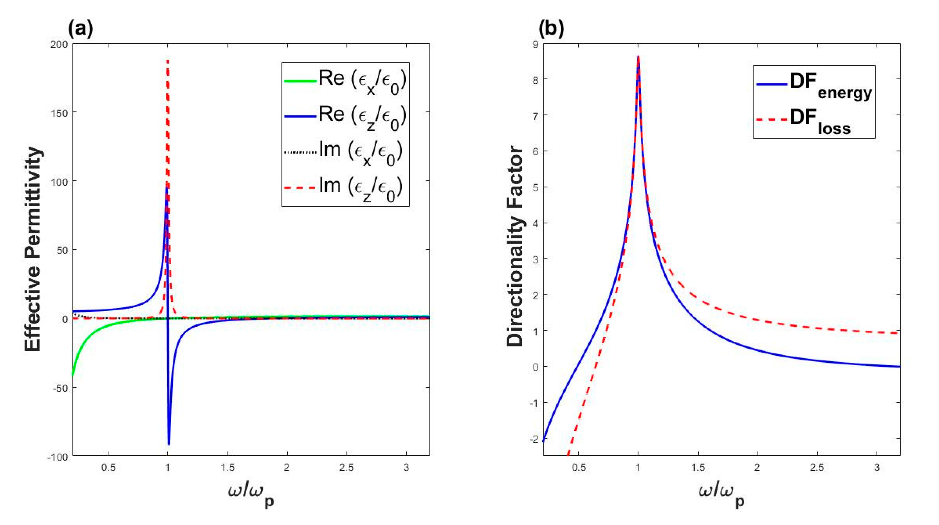 Crystals 10 00863 g002 Crystals 10 00863 g002