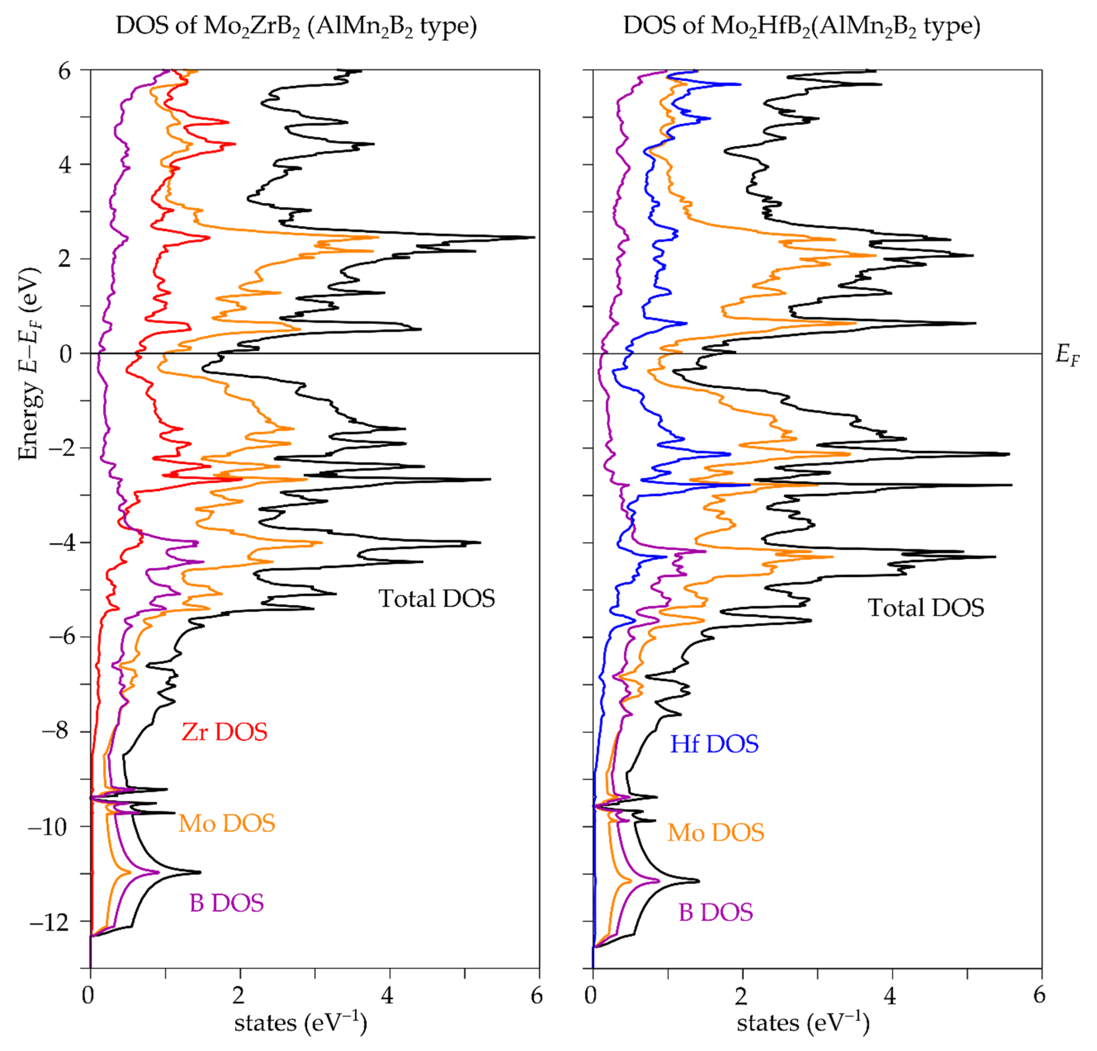 Crystals 10 00865 g002 Crystals 10 00865 g002