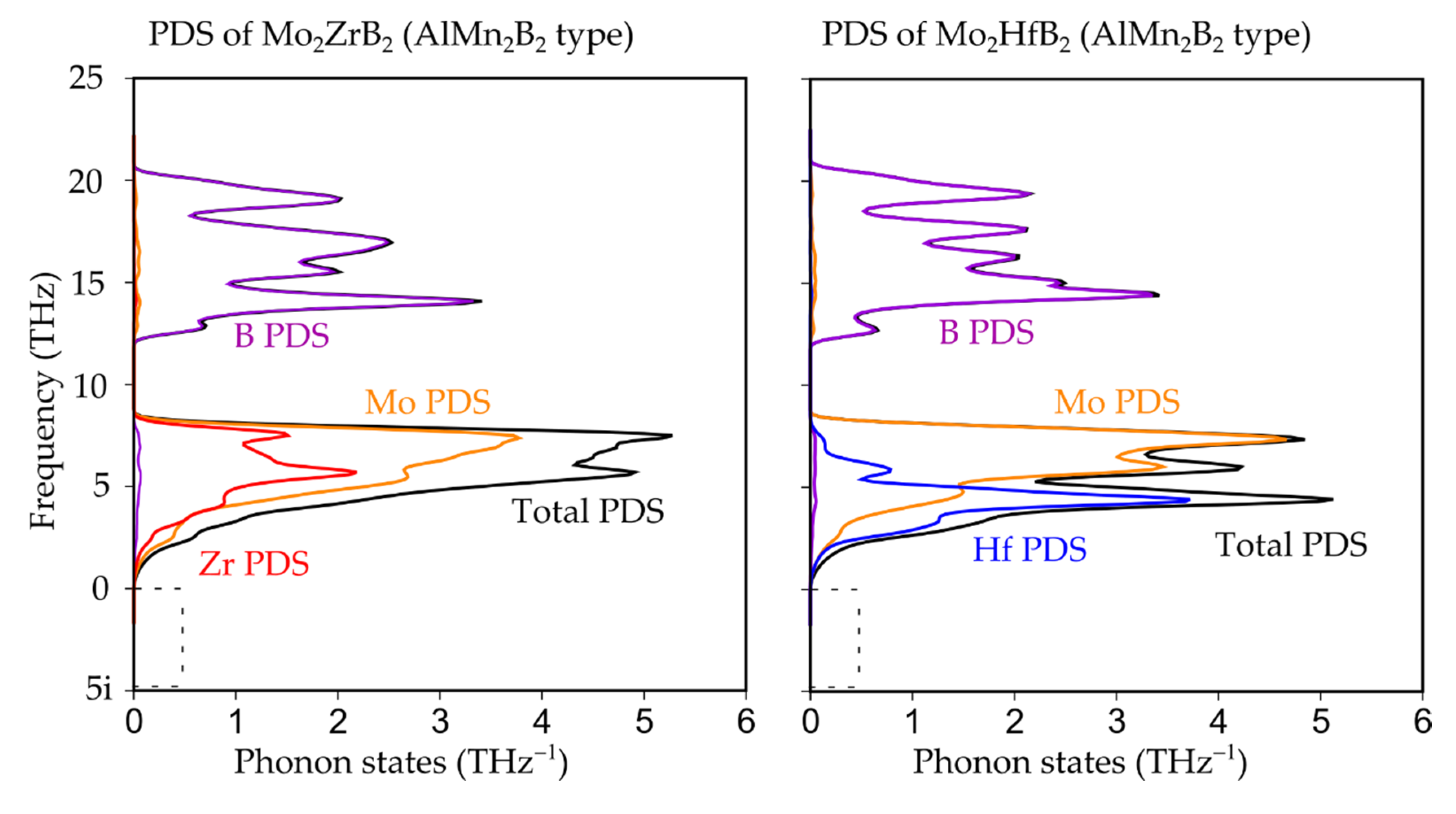 Crystals 10 00865 g003 Crystals 10 00865 g003