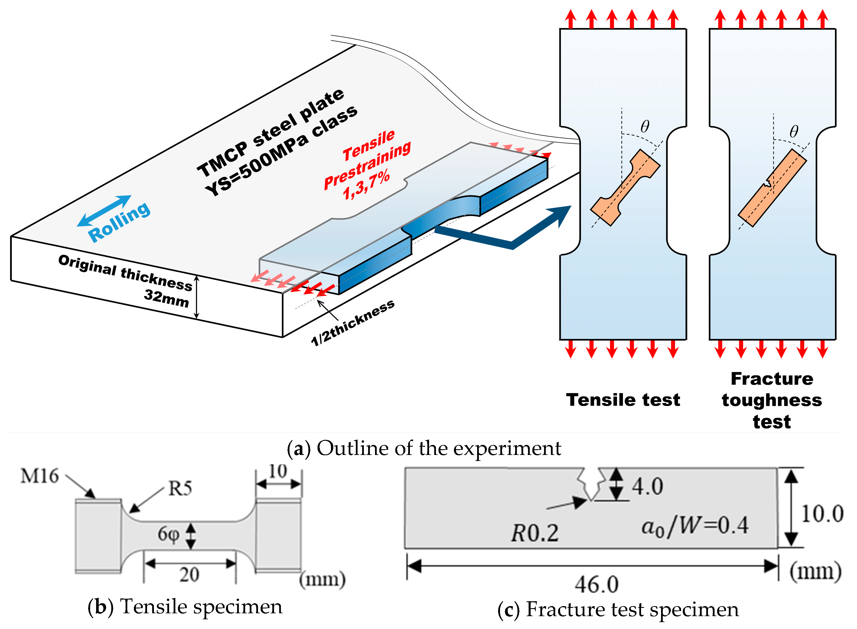 Crystals 10 00867 g002