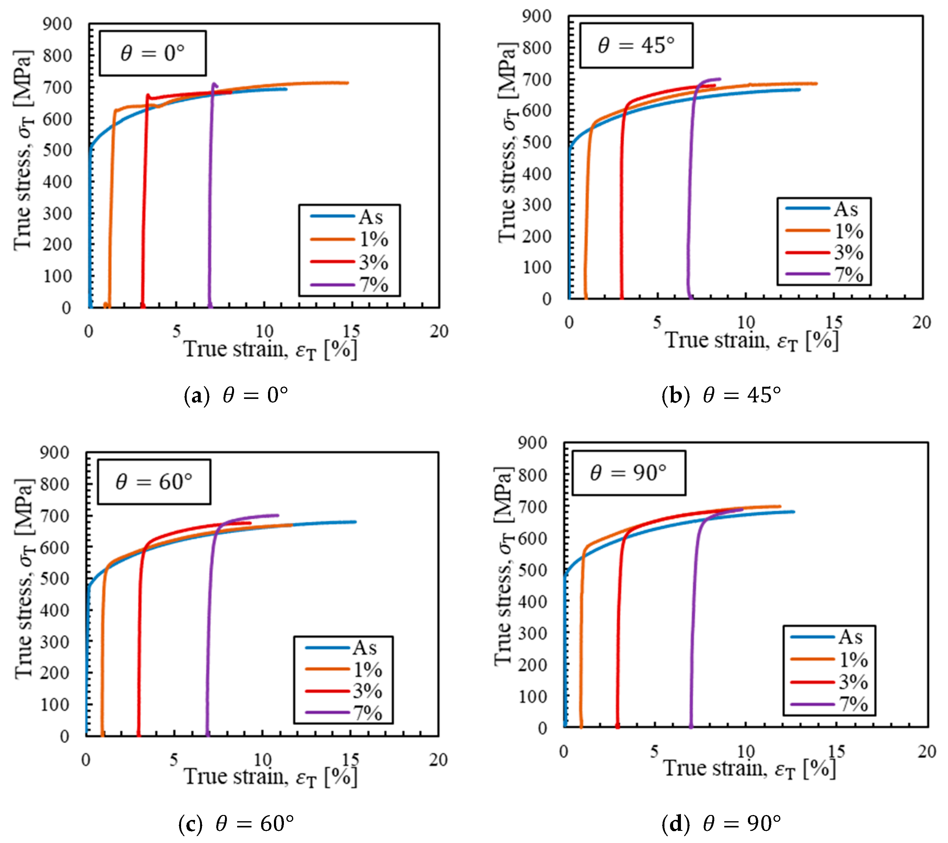 Crystals 10 00867 g003