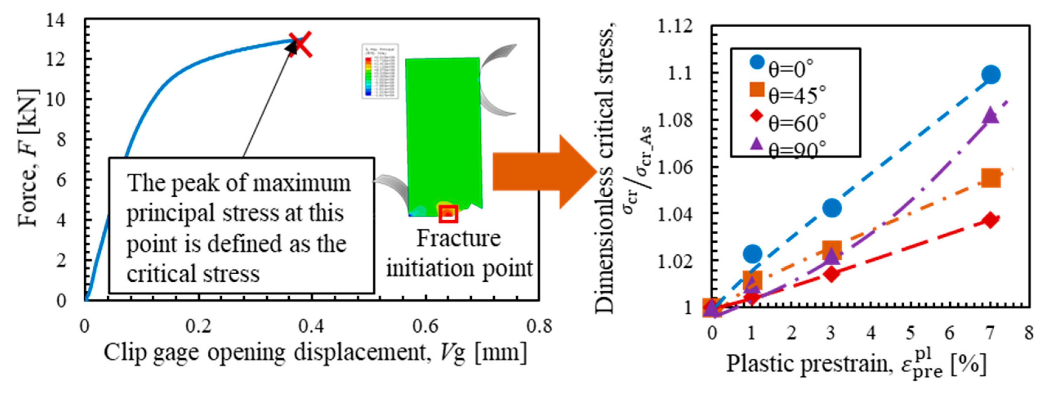 Crystals 10 00867 g005