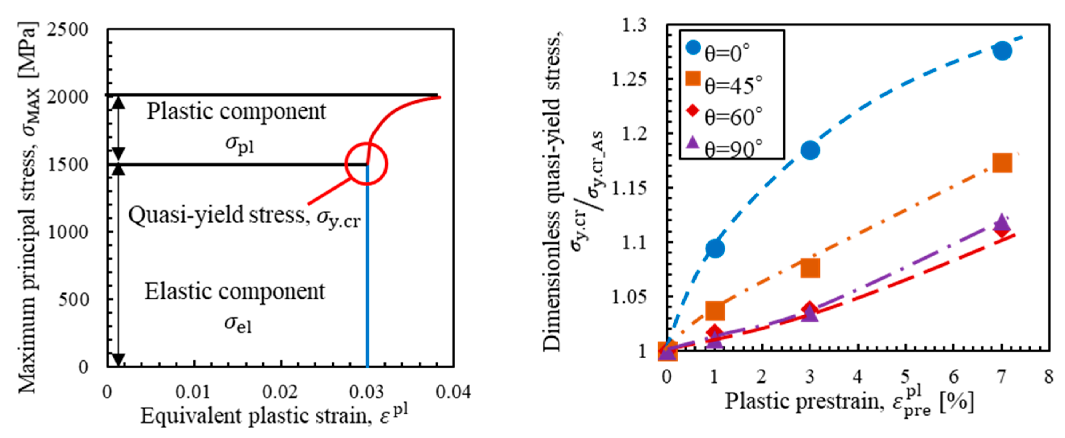 Crystals 10 00867 g006