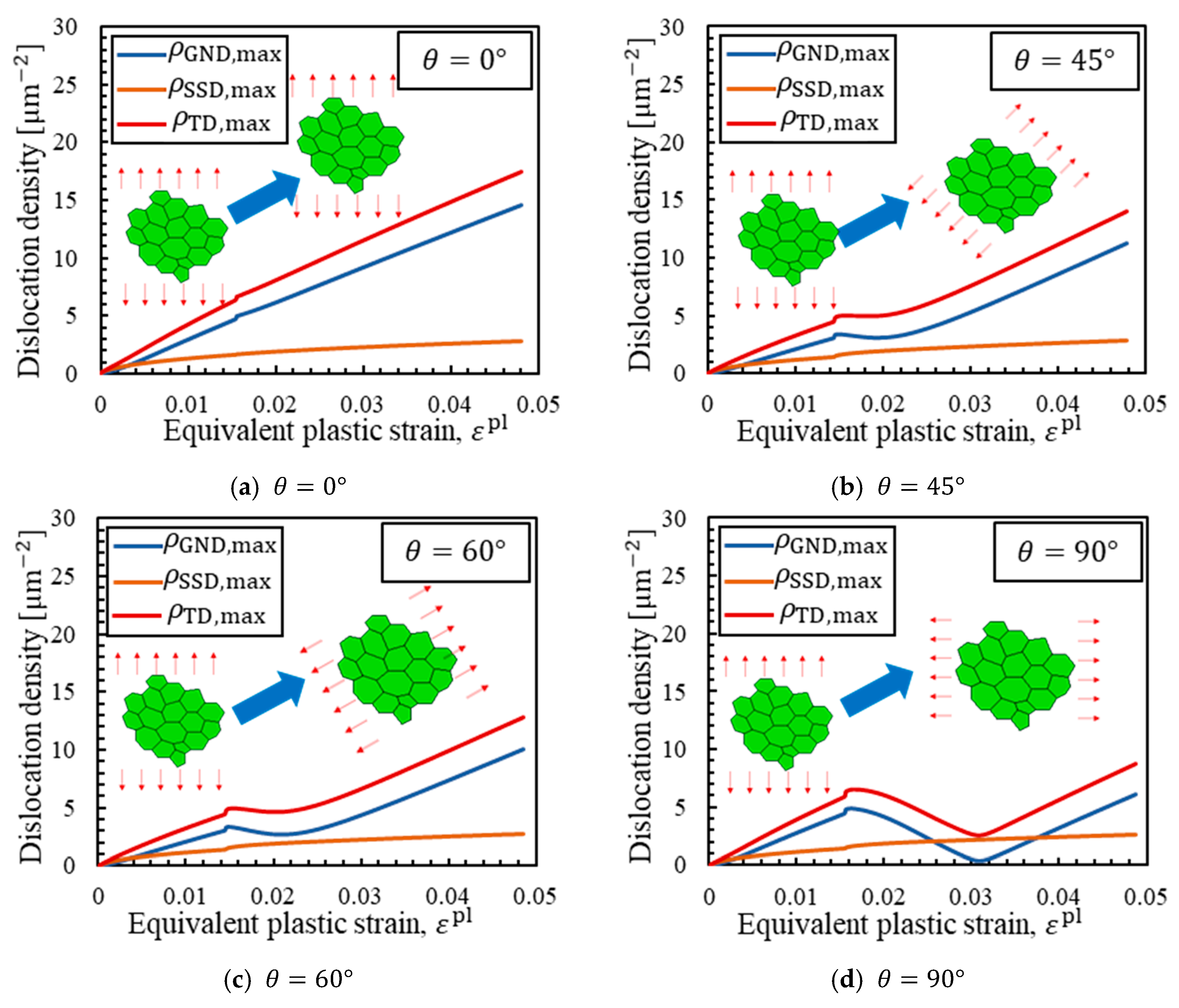 Crystals 10 00867 g008