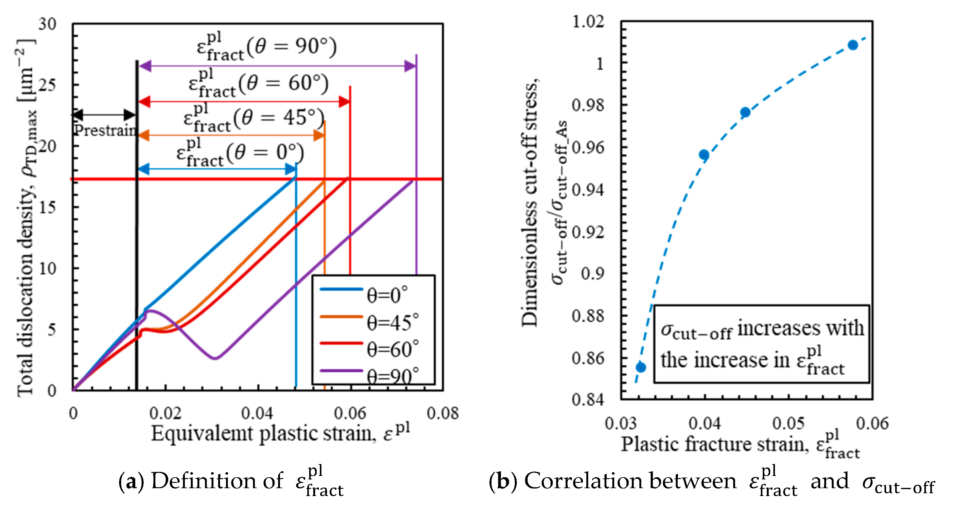 Crystals 10 00867 g009
