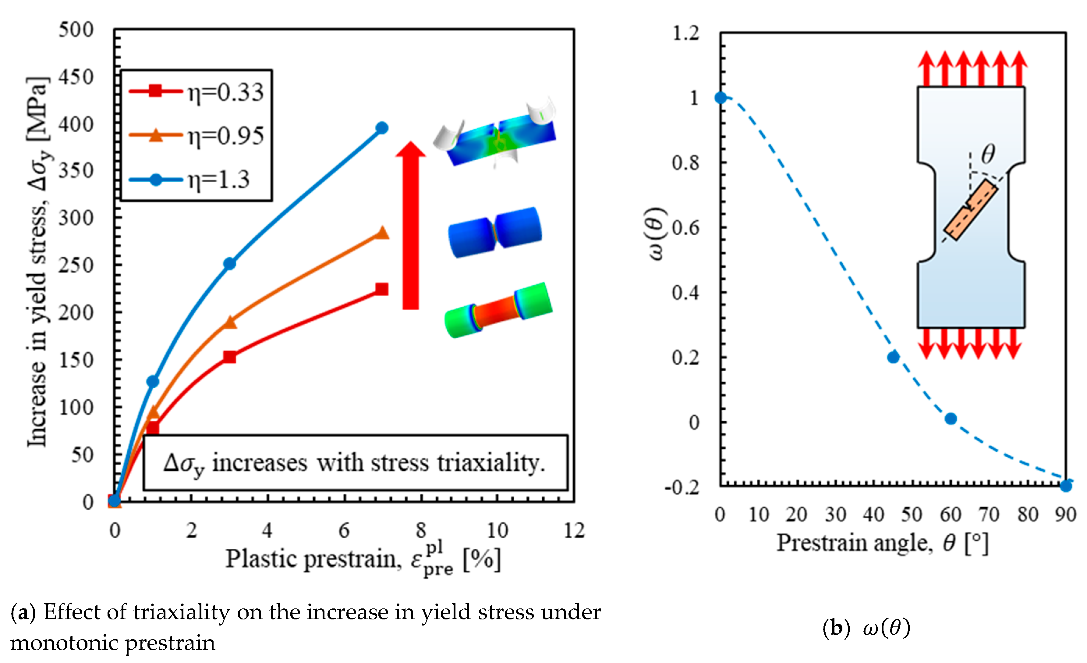 Crystals 10 00867 g010