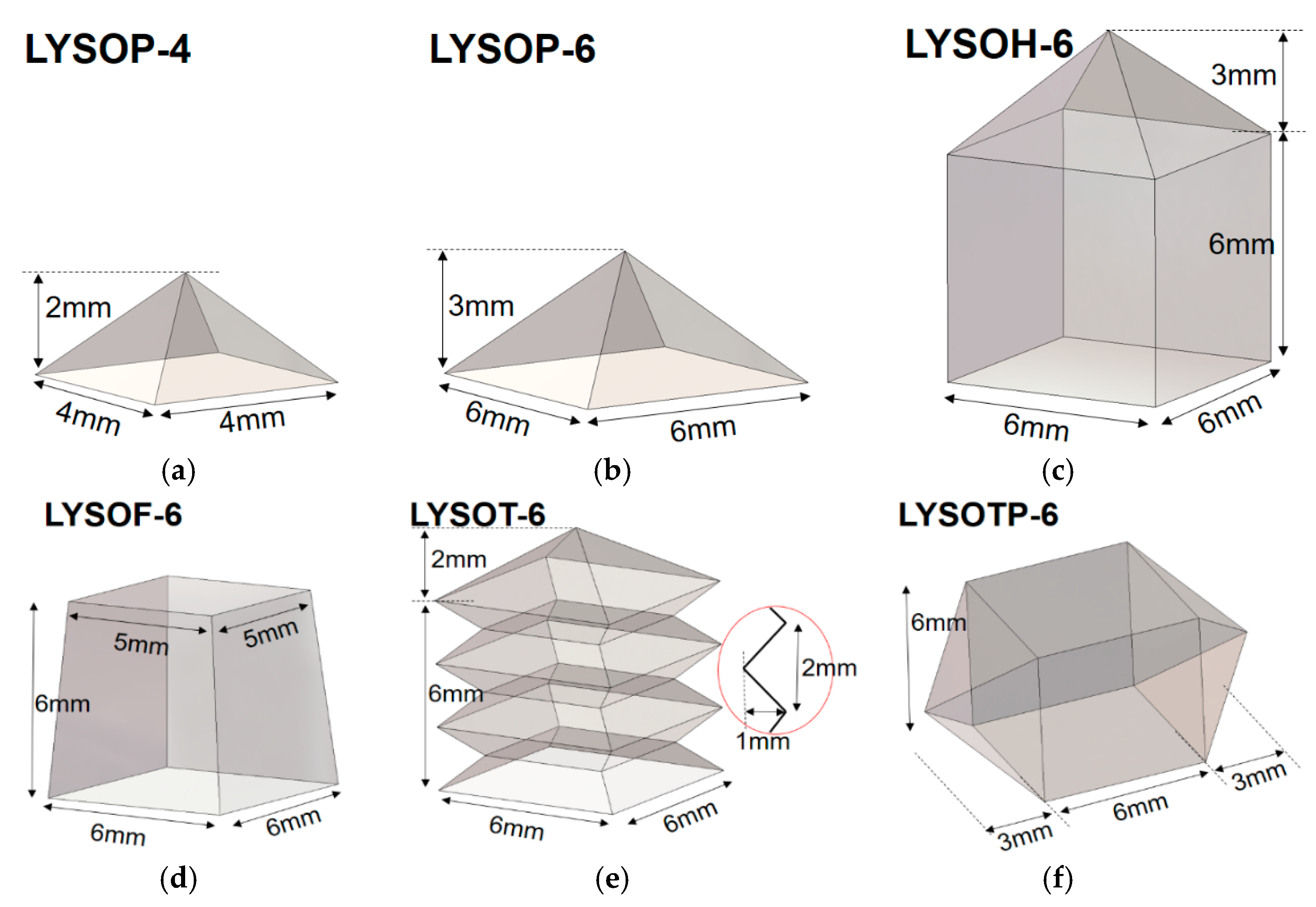 Crystals 10 00869 g004