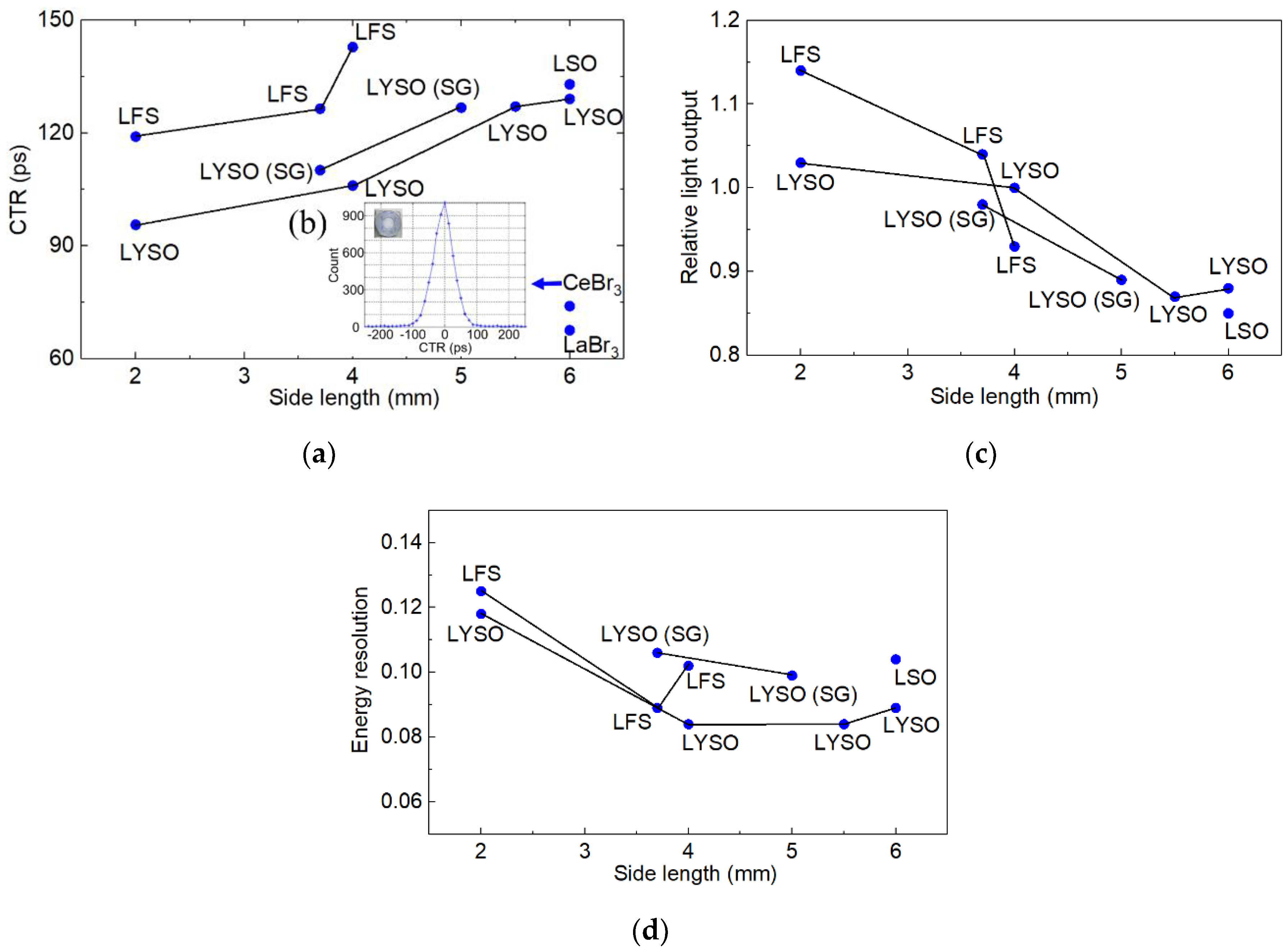 Crystals 10 00869 g009