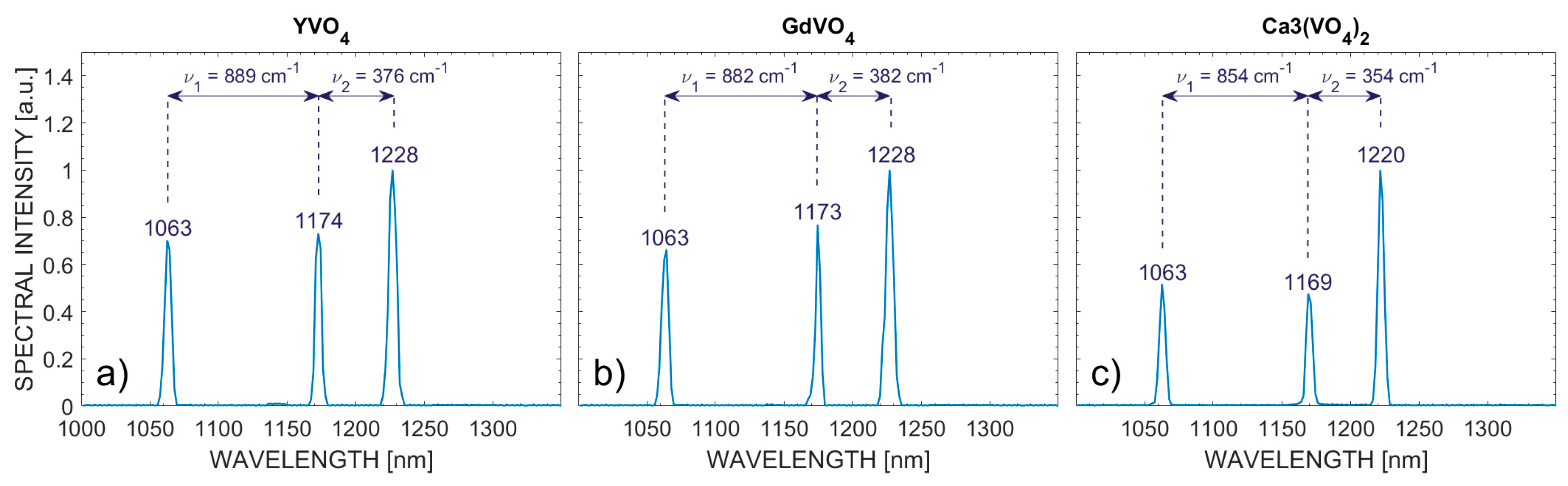 Crystals 10 00871 g004
