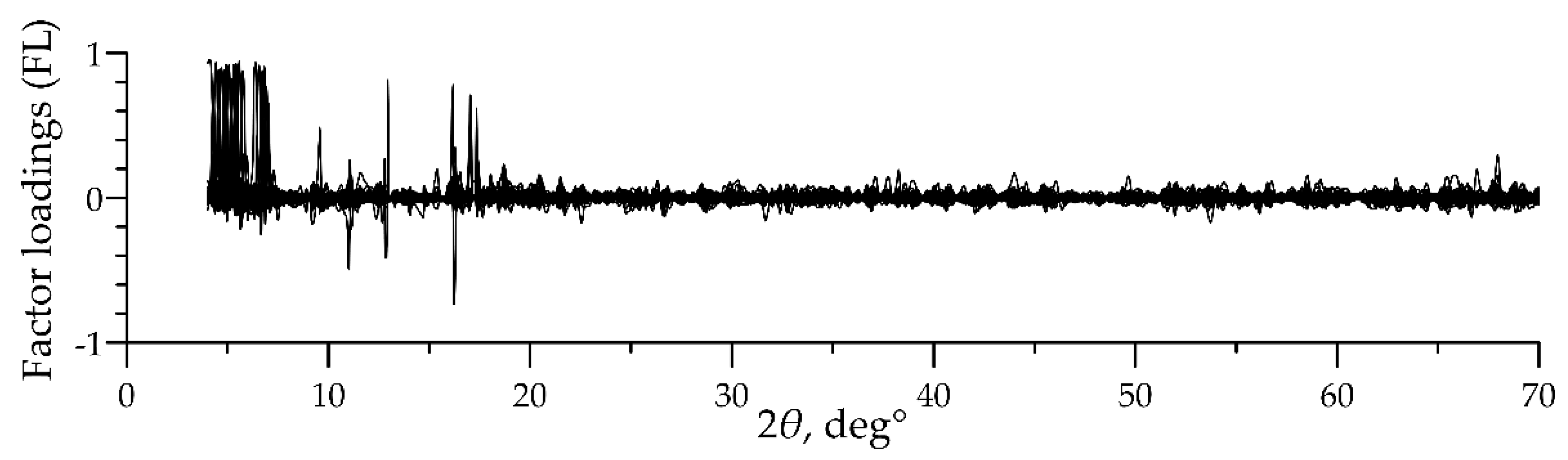 Crystals 10 00874 g003 Crystals 10 00874 g003