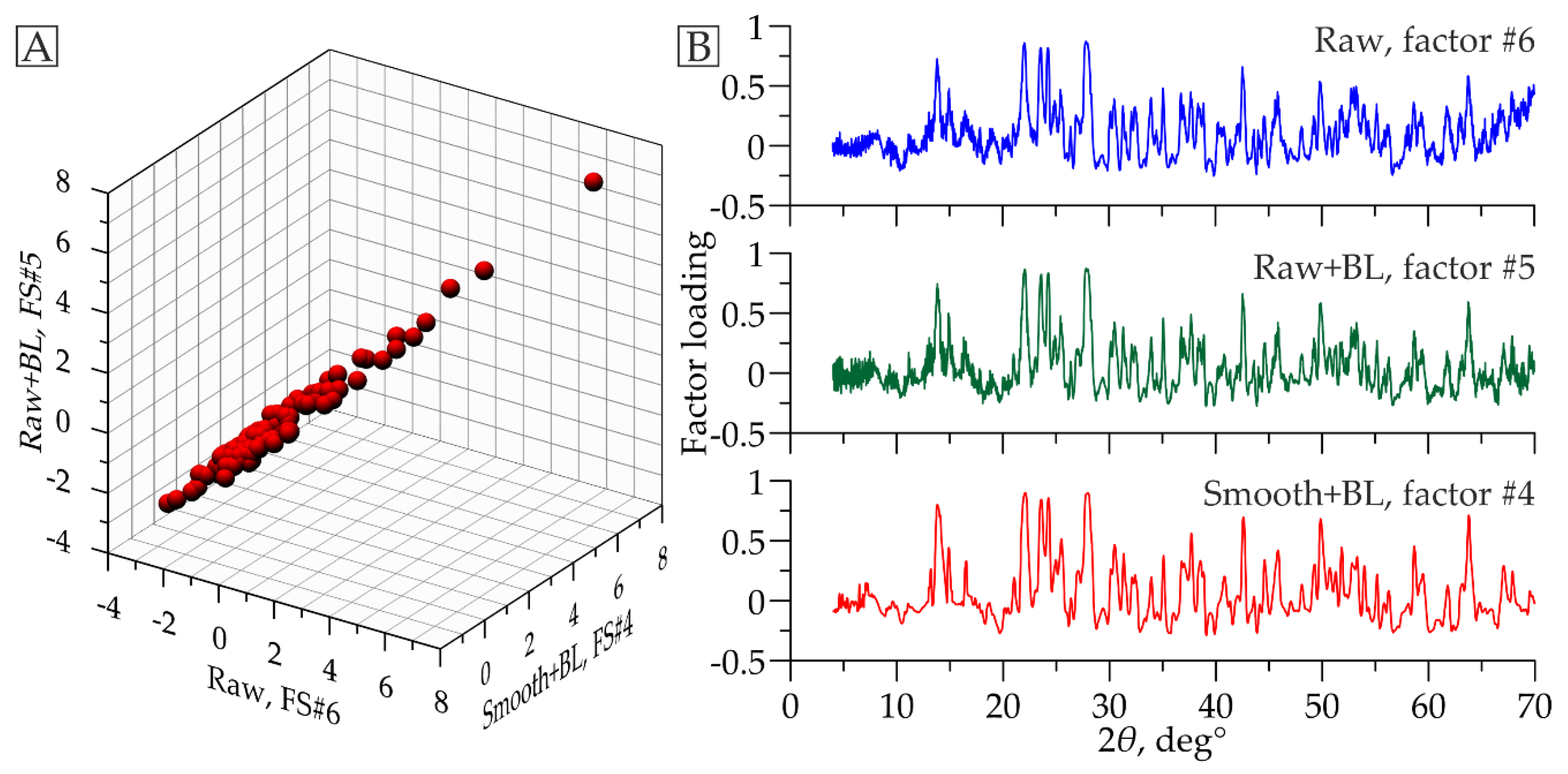 Crystals 10 00874 g006 Crystals 10 00874 g006