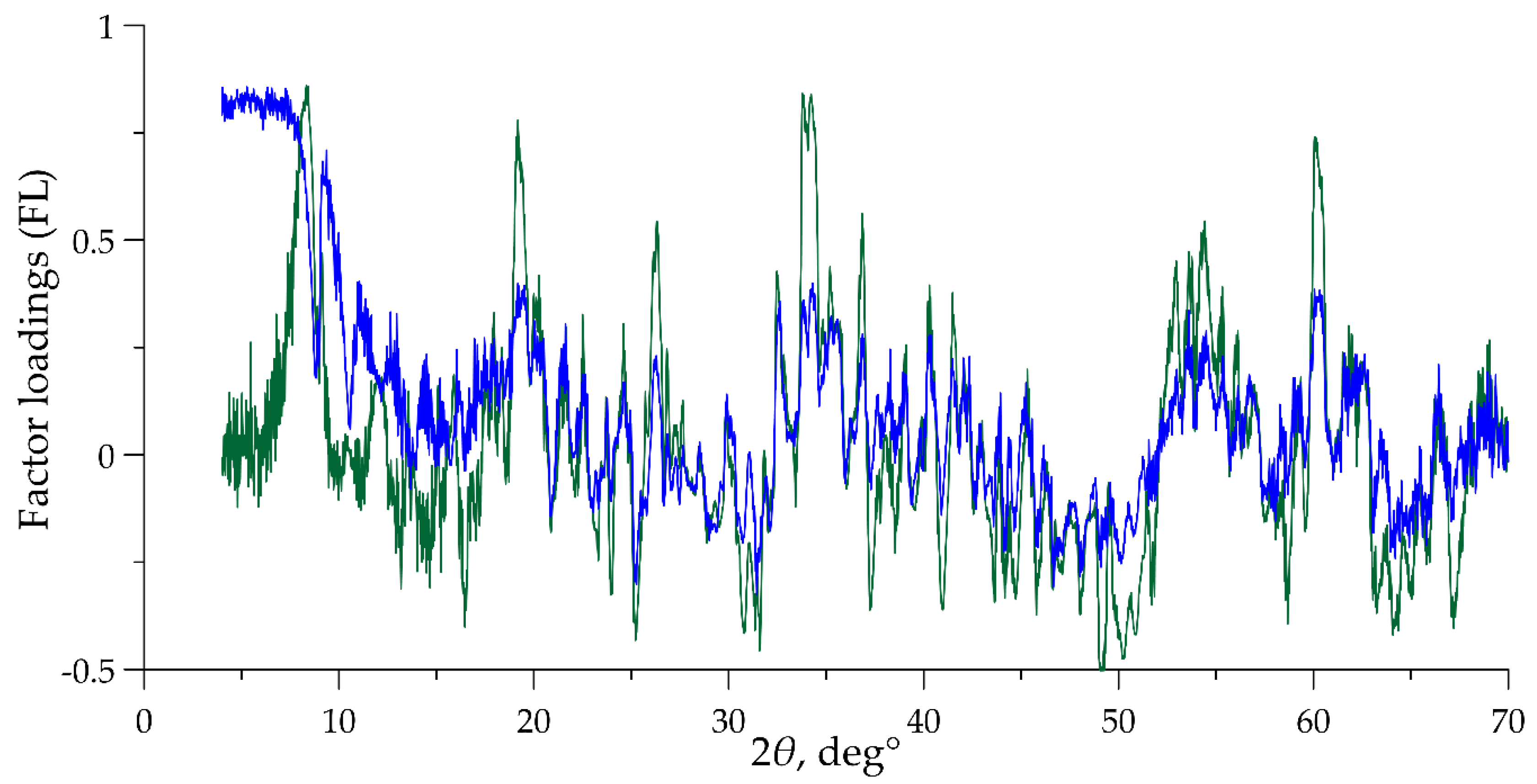Crystals 10 00874 g007 Crystals 10 00874 g007