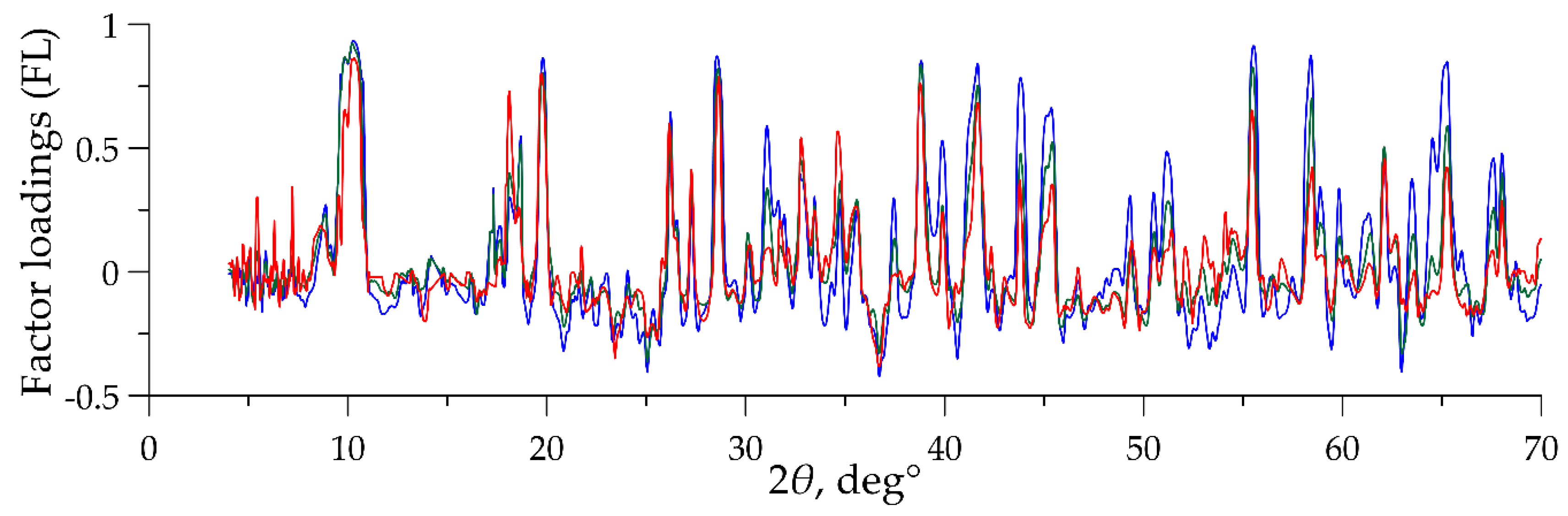 Crystals 10 00874 g008 Crystals 10 00874 g008