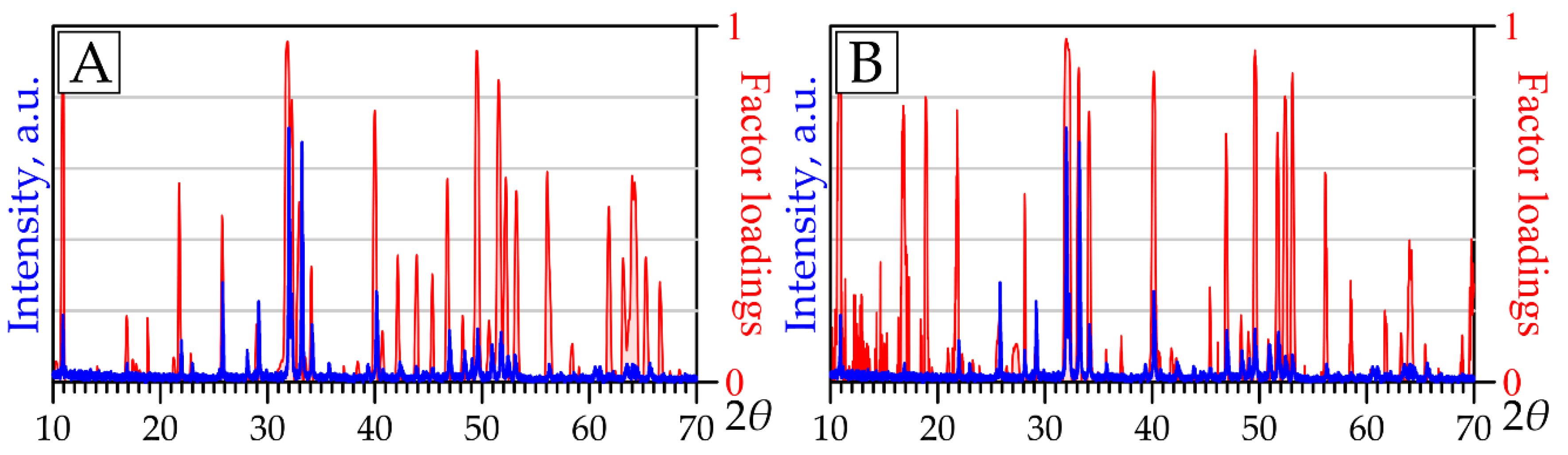 Crystals 10 00874 g009 Crystals 10 00874 g009