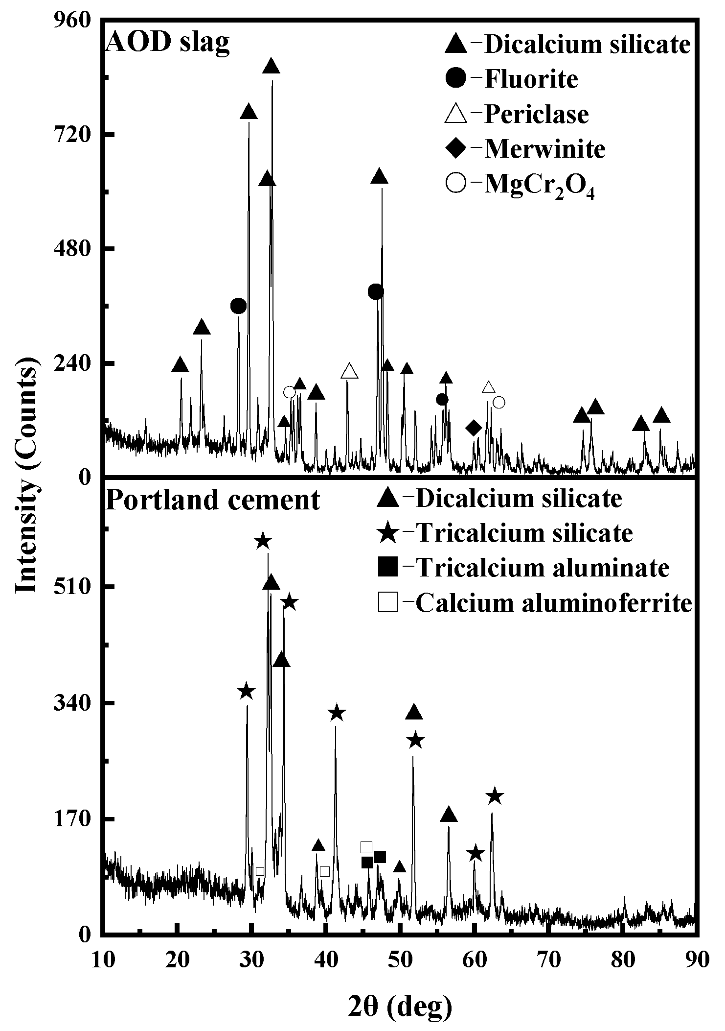 Crystals 10 00876 g002 Crystals 10 00876 g002