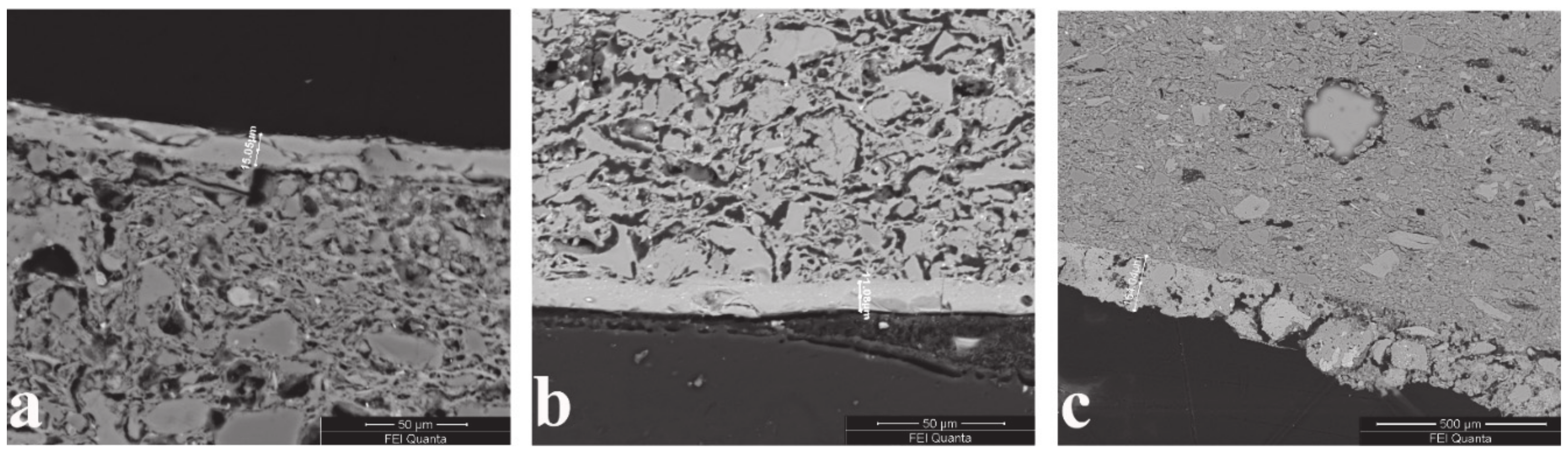 Crystals 10 00879 g005