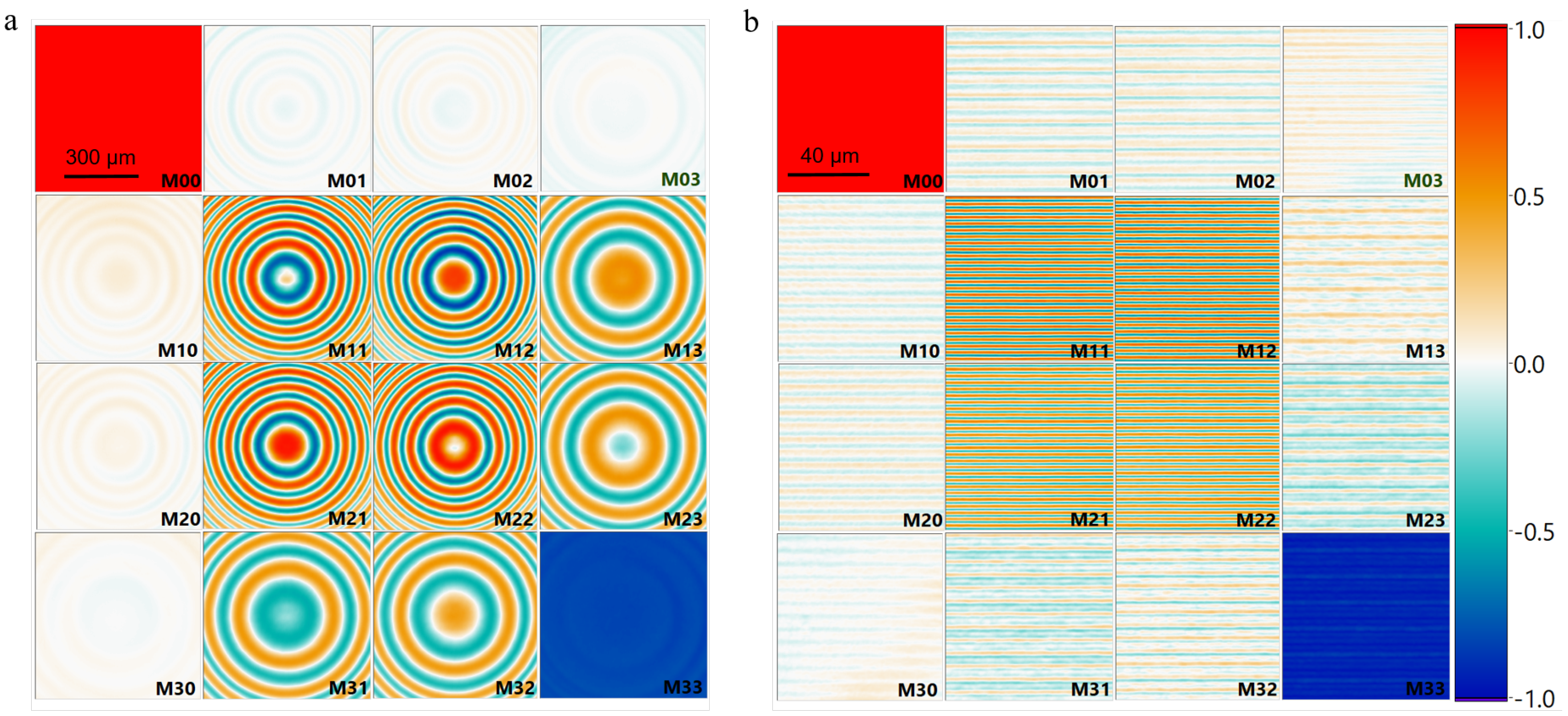 Crystals 10 00880 g003