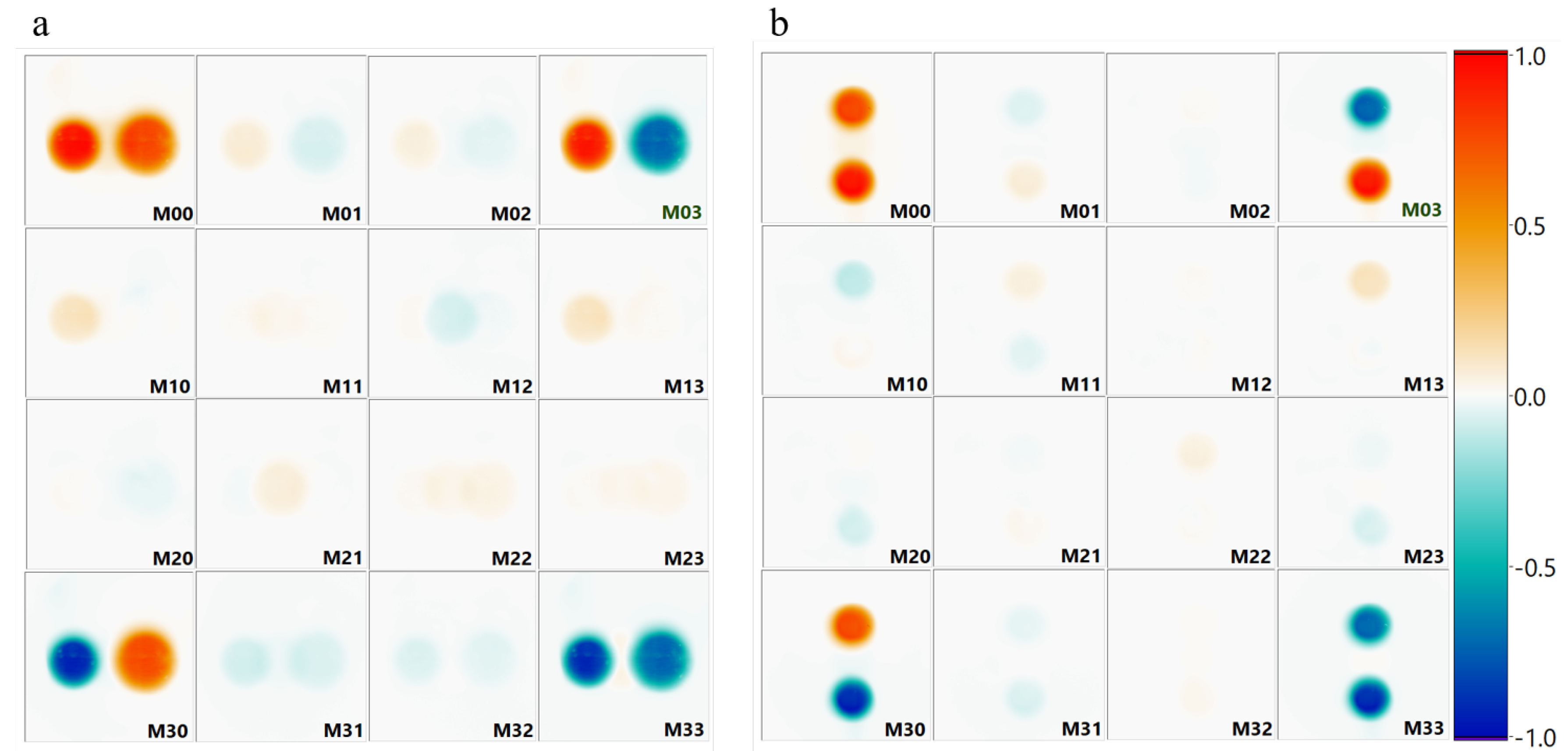 Crystals 10 00880 g006