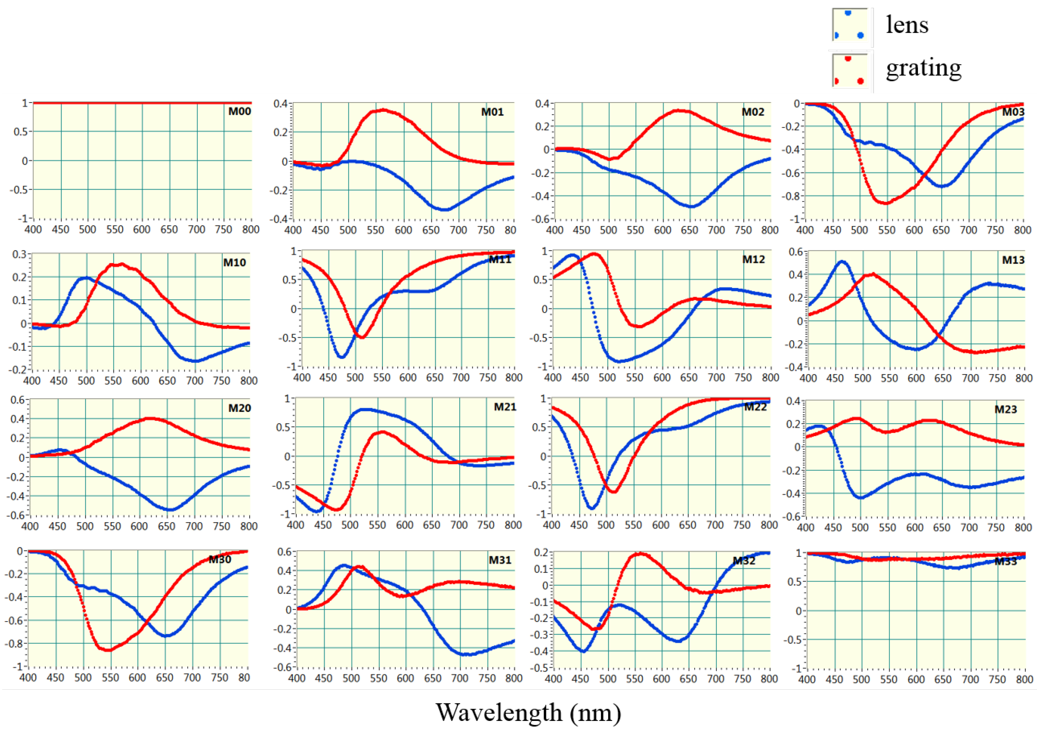 Crystals 10 00880 g007
