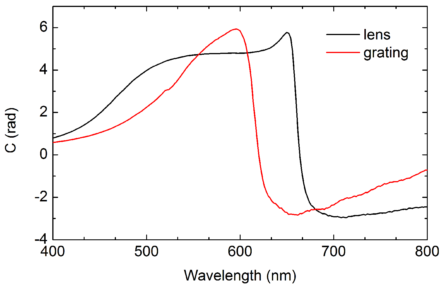 Crystals 10 00880 g008