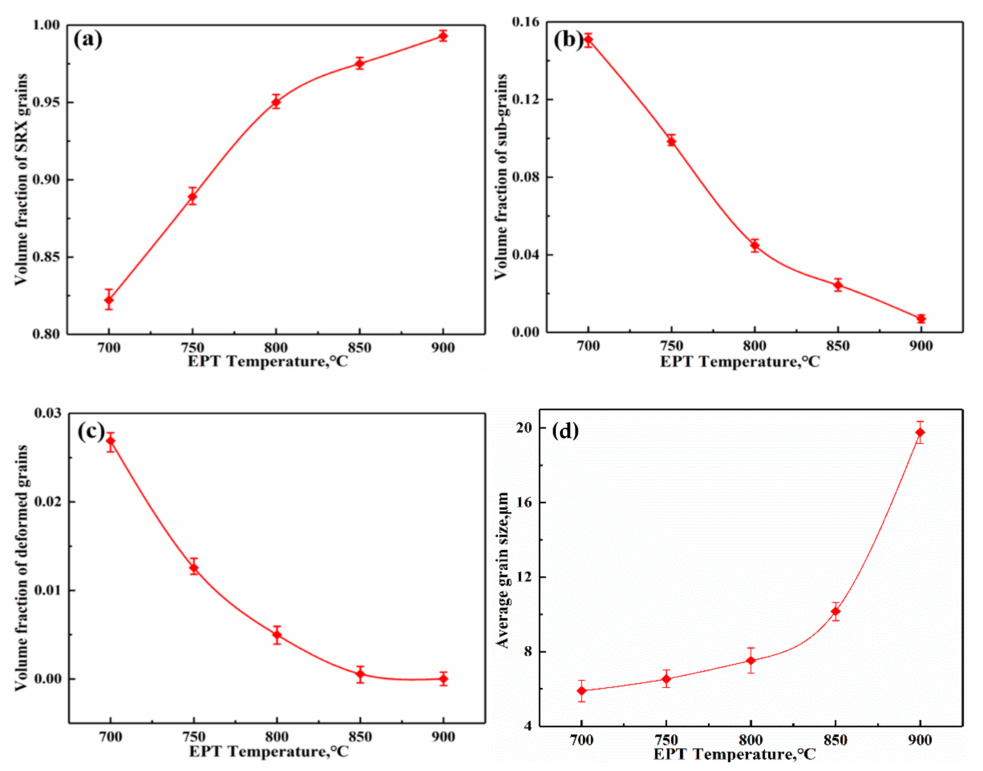 Crystals 10 00884 g003