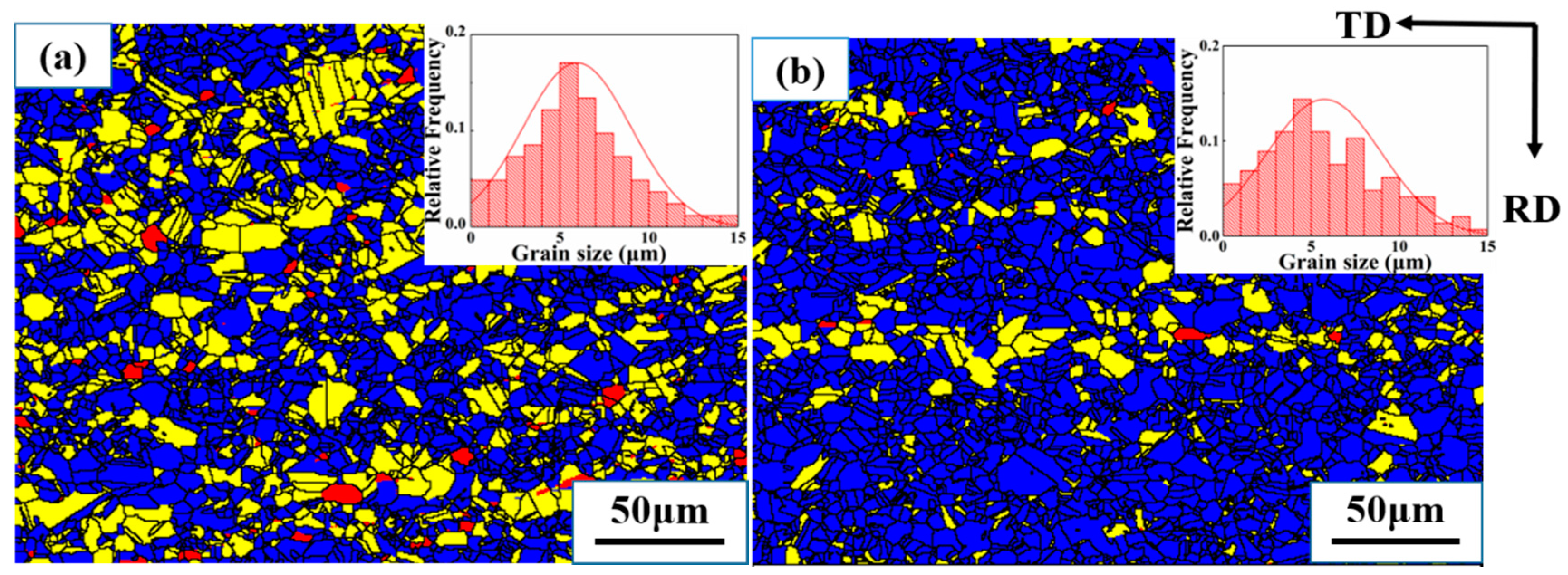 Crystals 10 00884 g005a