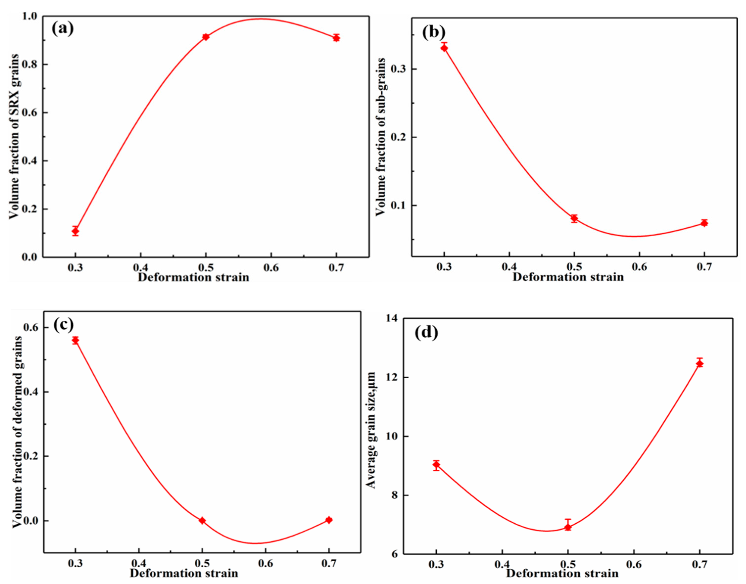Crystals 10 00884 g008