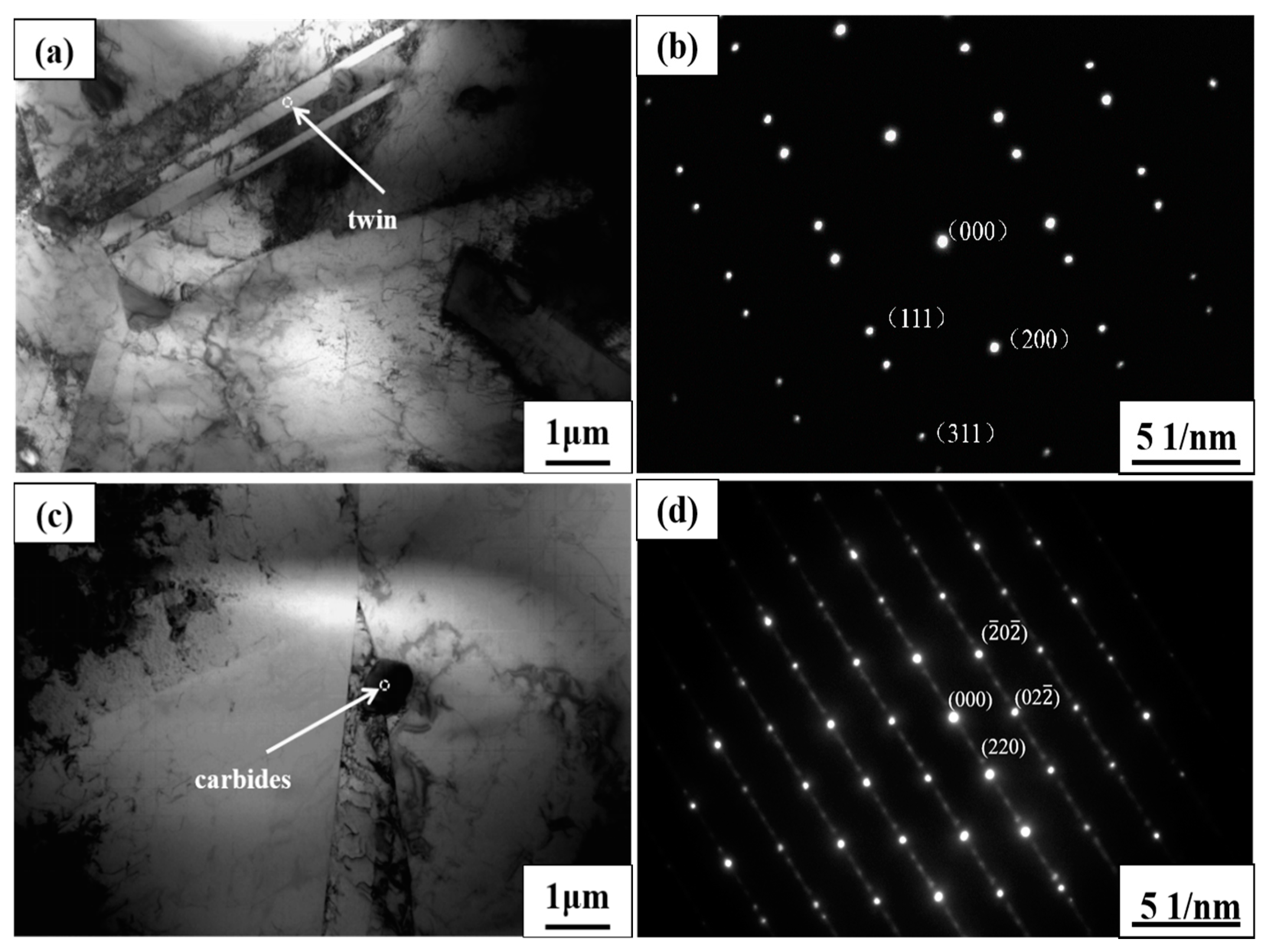 Crystals 10 00884 g009