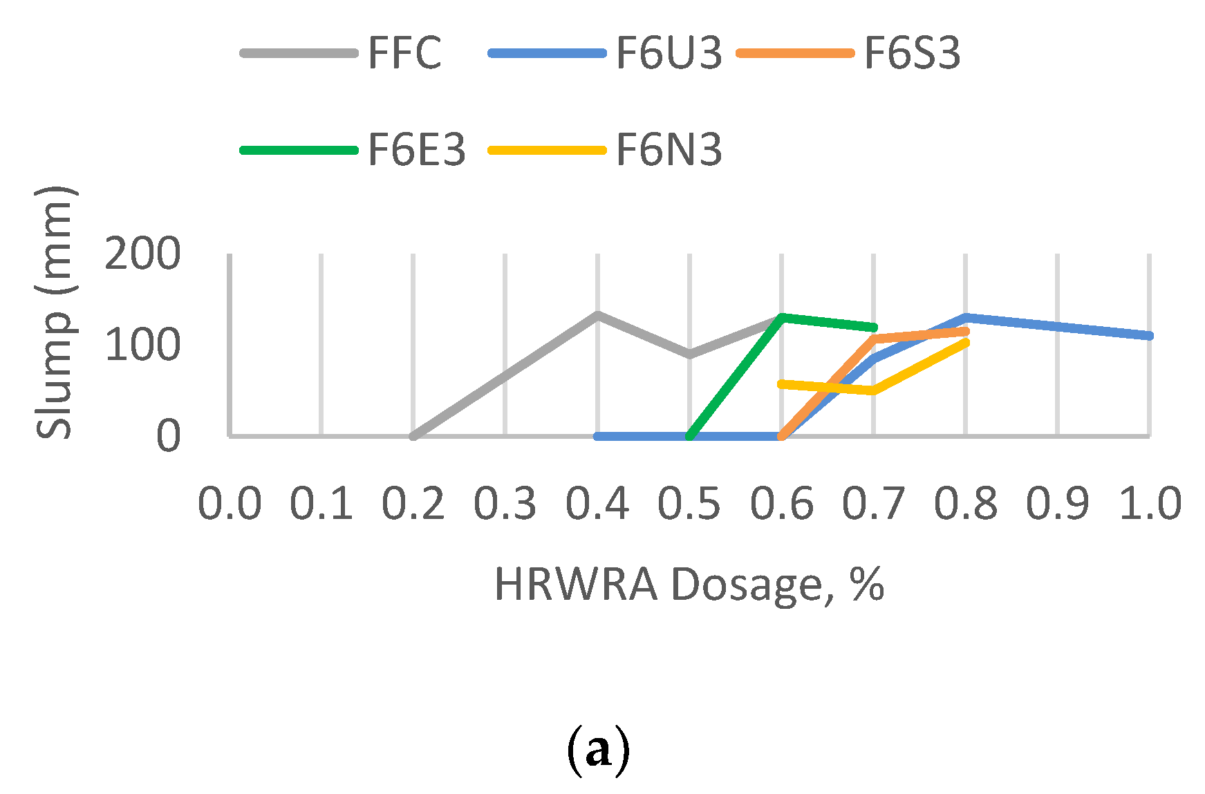 Crystals 10 00885 g004a