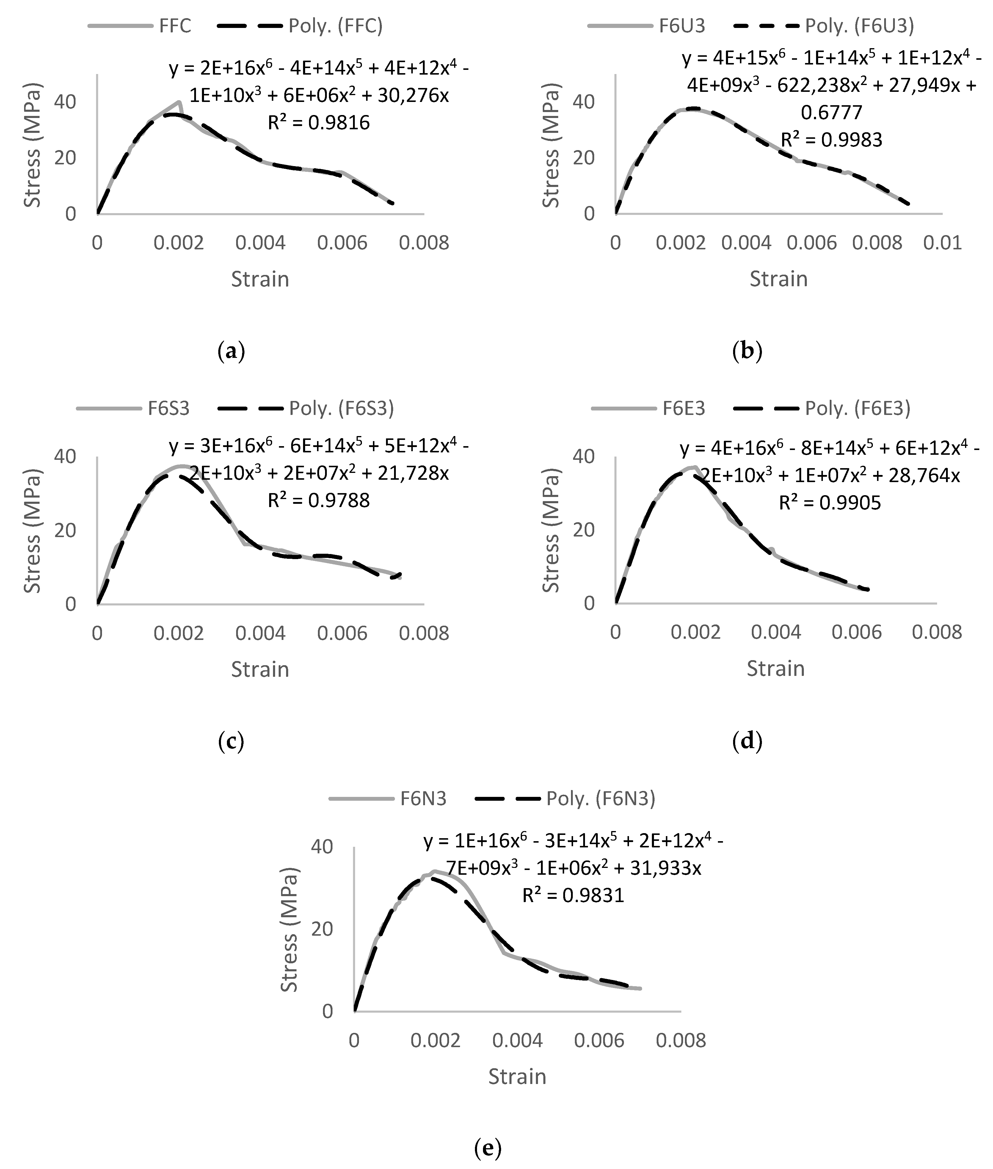 Crystals 10 00885 g005