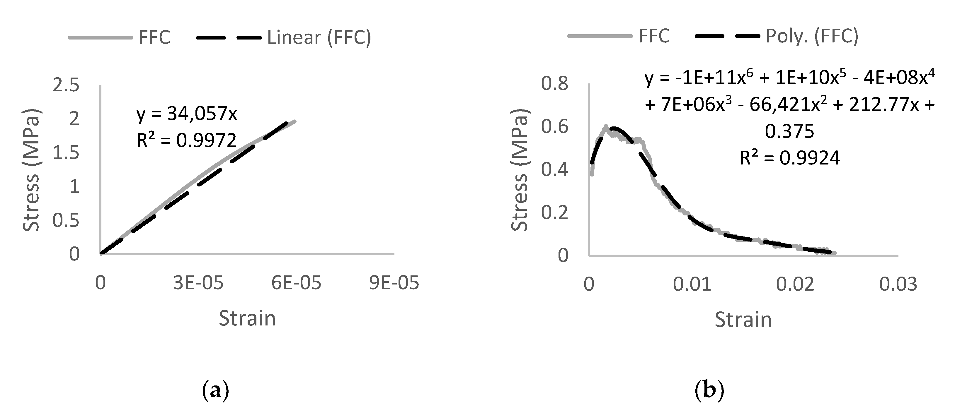 Crystals 10 00885 g006
