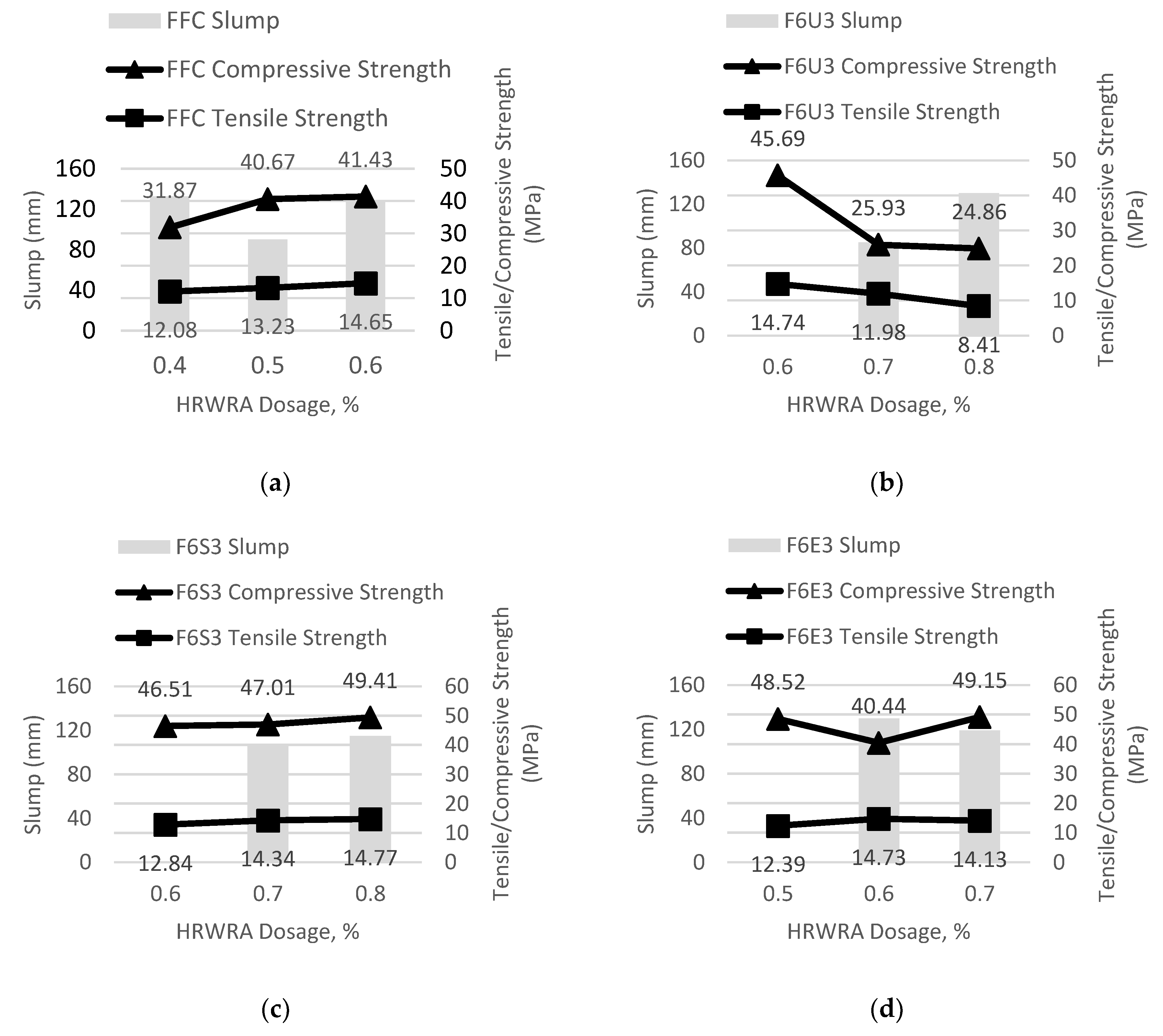 Crystals 10 00885 g012a