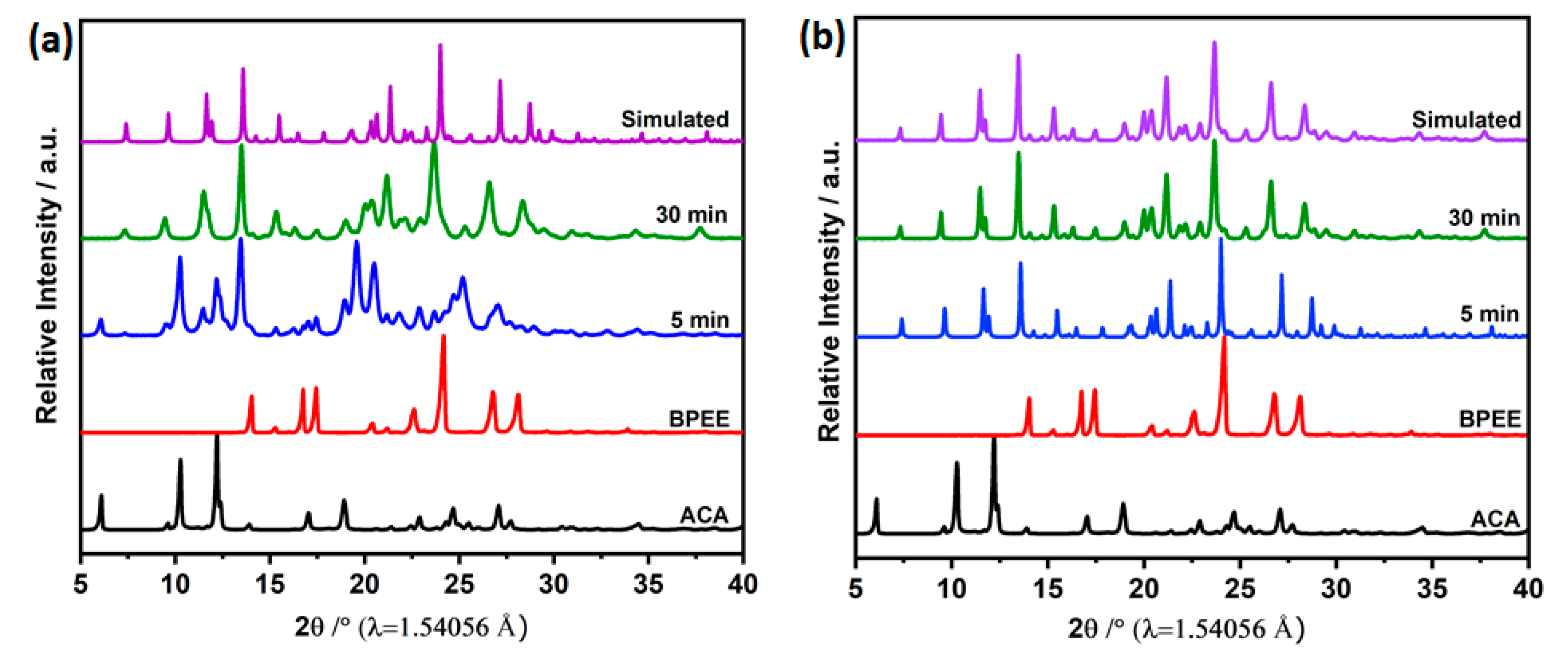Crystals 10 00889 g002 Crystals 10 00889 g002
